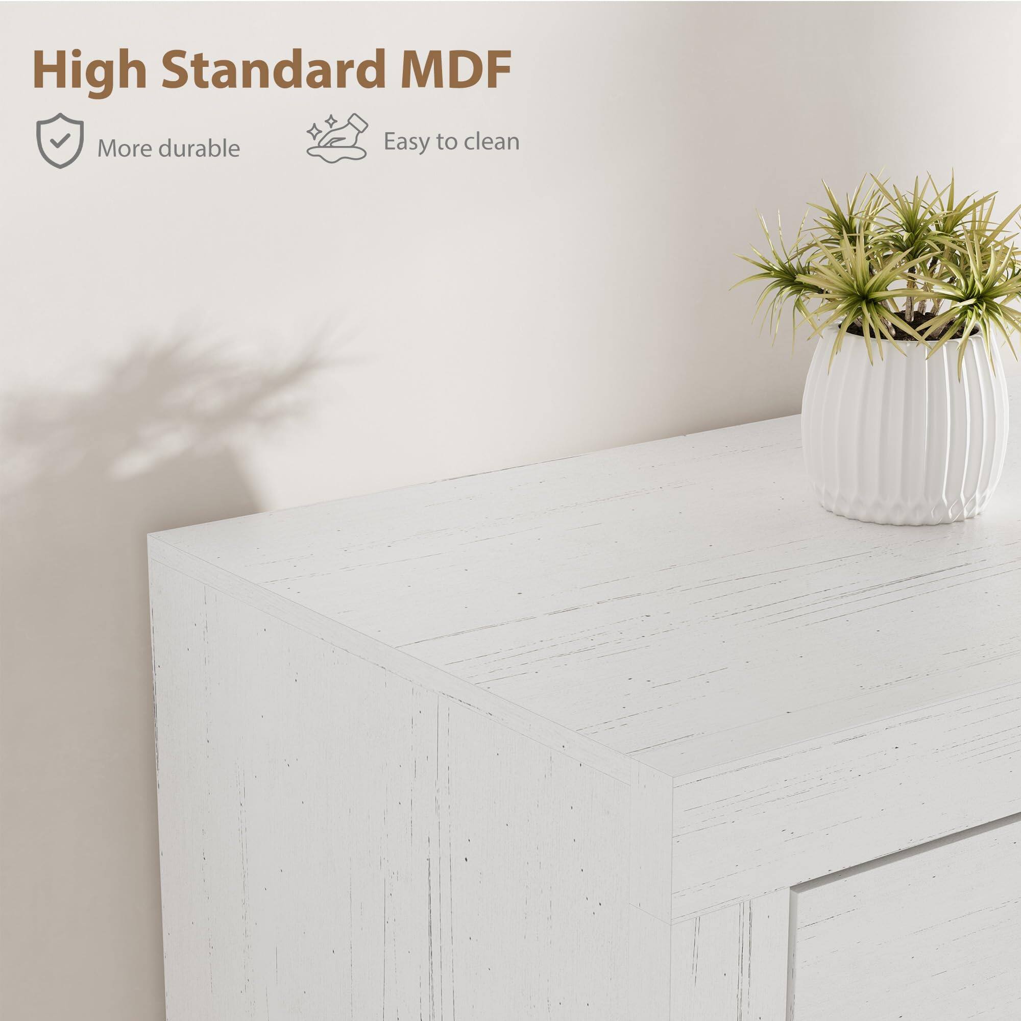 High Standard MDF

- More durable
- Easy to clean