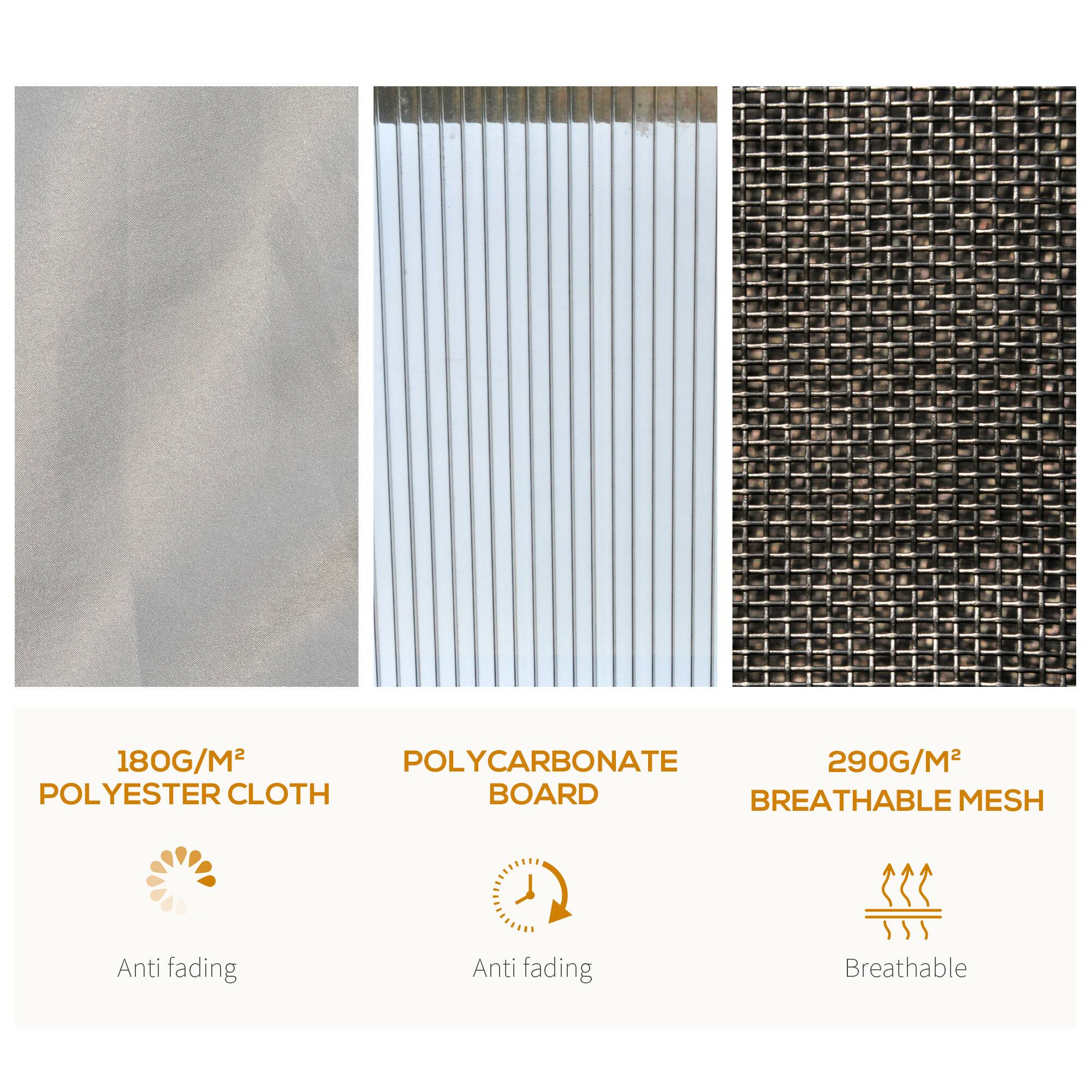 180G/M² POLYESTER CLOTH  
Anti fading  

POLYCARBONATE BOARD  
Anti fading  

290G/M² BREATHABLE MESH  
Breathable