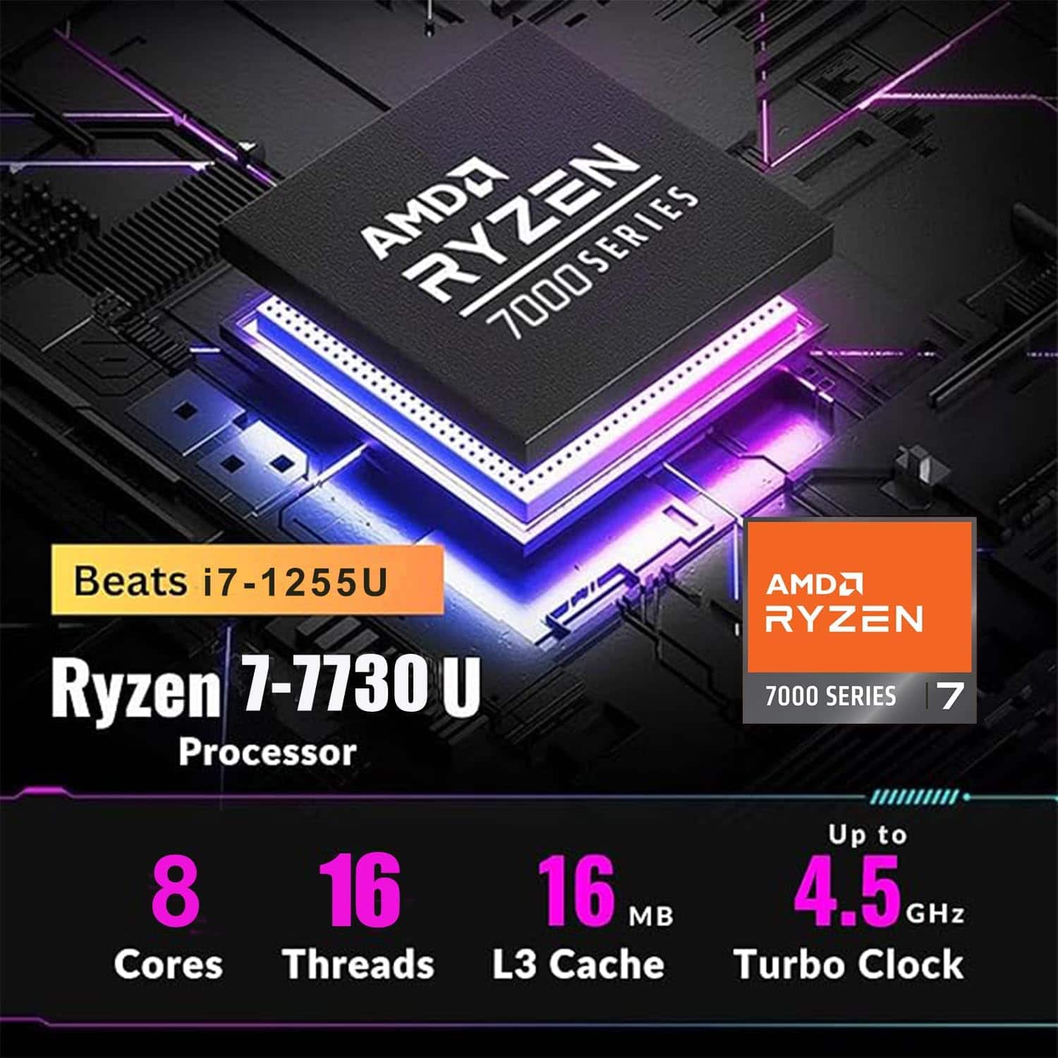 Dell Inspiron 15 Laptop AMD Ryzen 7 , 15.6