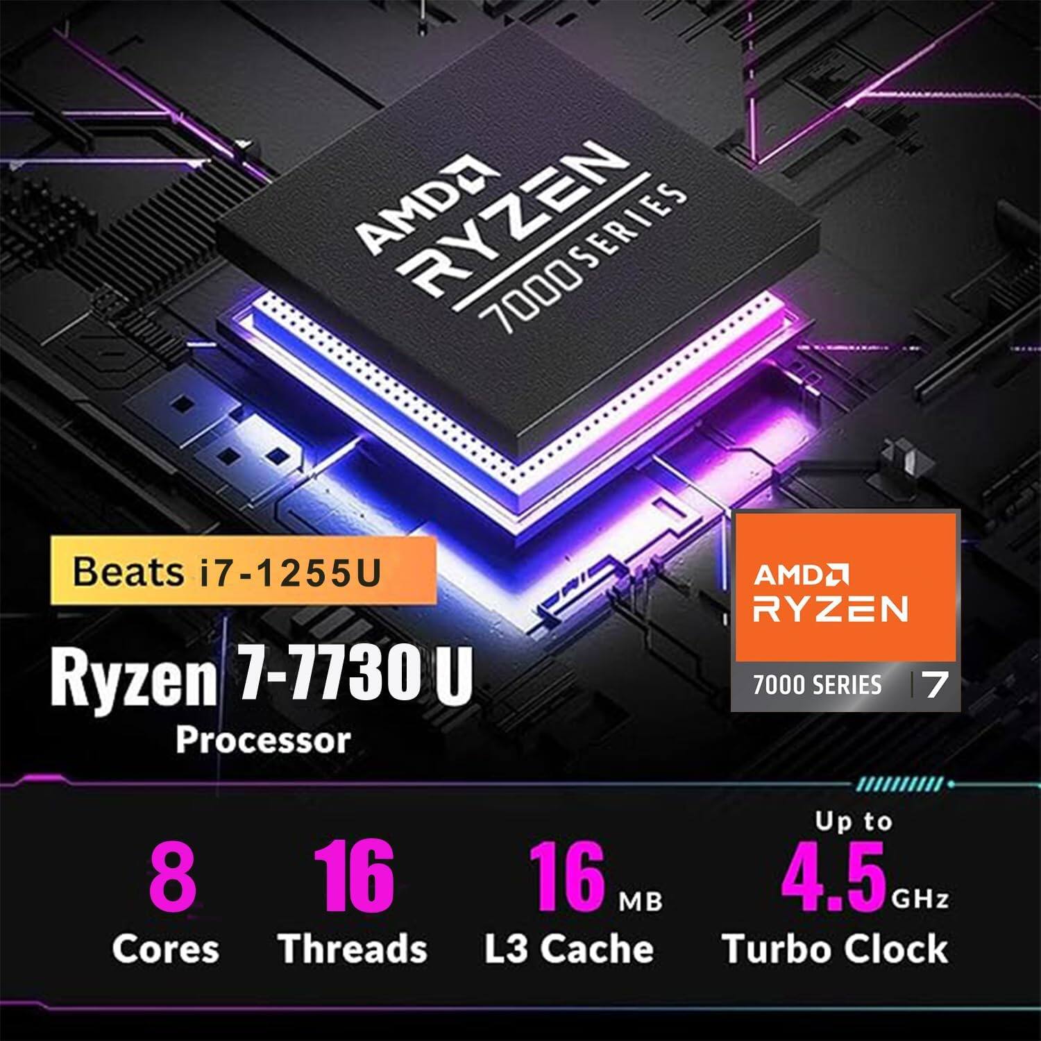 AMD Ryzen 7000 Beats i7-1255U  
Ryzen 7-7730 U Processor  
AMD Ryzen 7000 Series  
8 Cores  
16 Threads  
16 MB L3 Cache  
Up to 4.5 GHz Turbo Clock