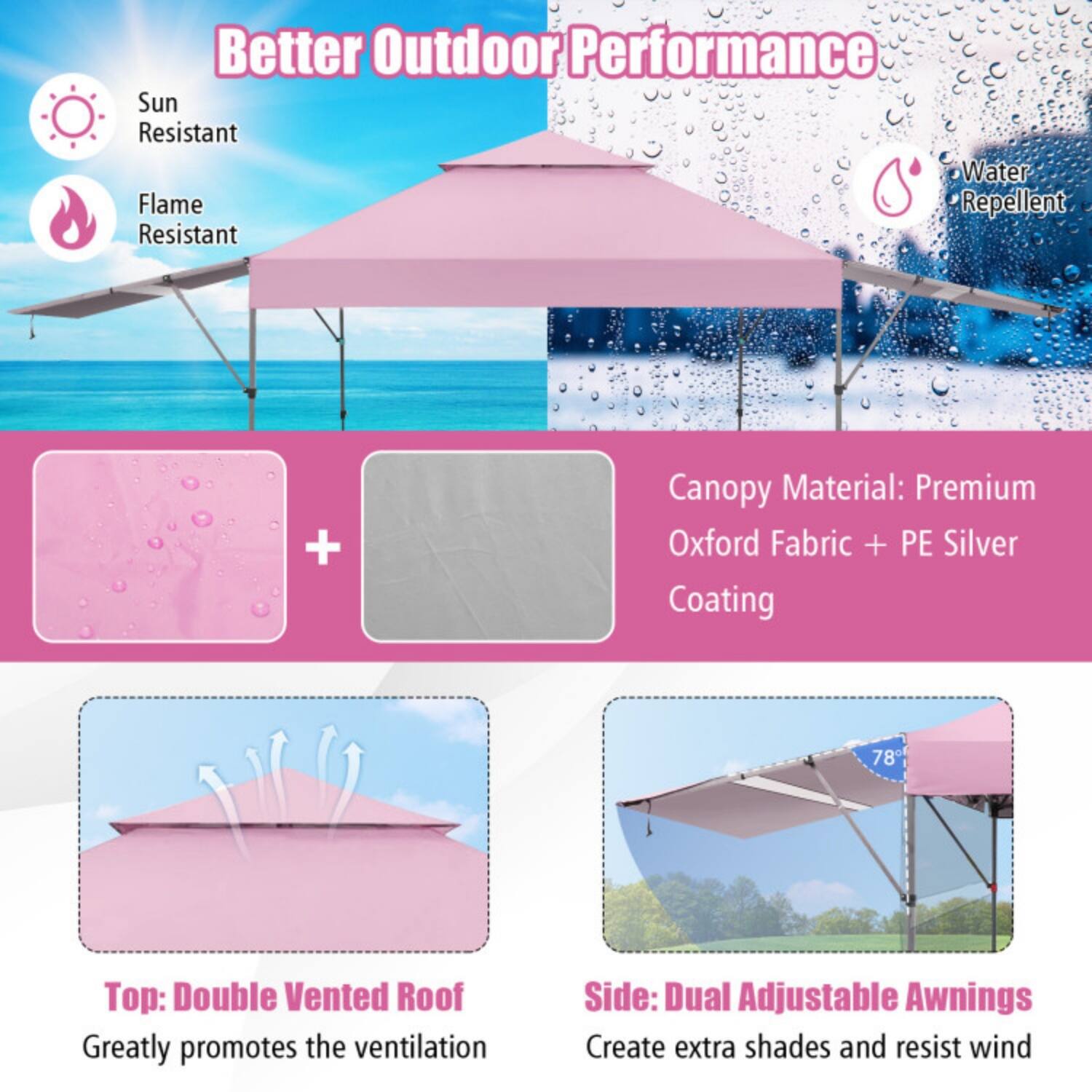 Better Outdoor Performance

- Sun Resistant
- Flame Resistant
- Water Repellent

Canopy Material: Premium Oxford Fabric + PE Silver Coating

Top: Double Vented Roof
Greatly promotes the ventilation

Side: Dual Adjustable Awnings
Create extra shades and resist wind