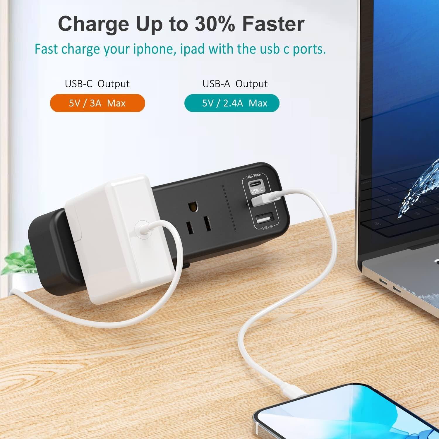 USB-C Output 5V / 3A Max, USB-A Output 5V / 2.4A Max, USB Total 5V/2.4A Max