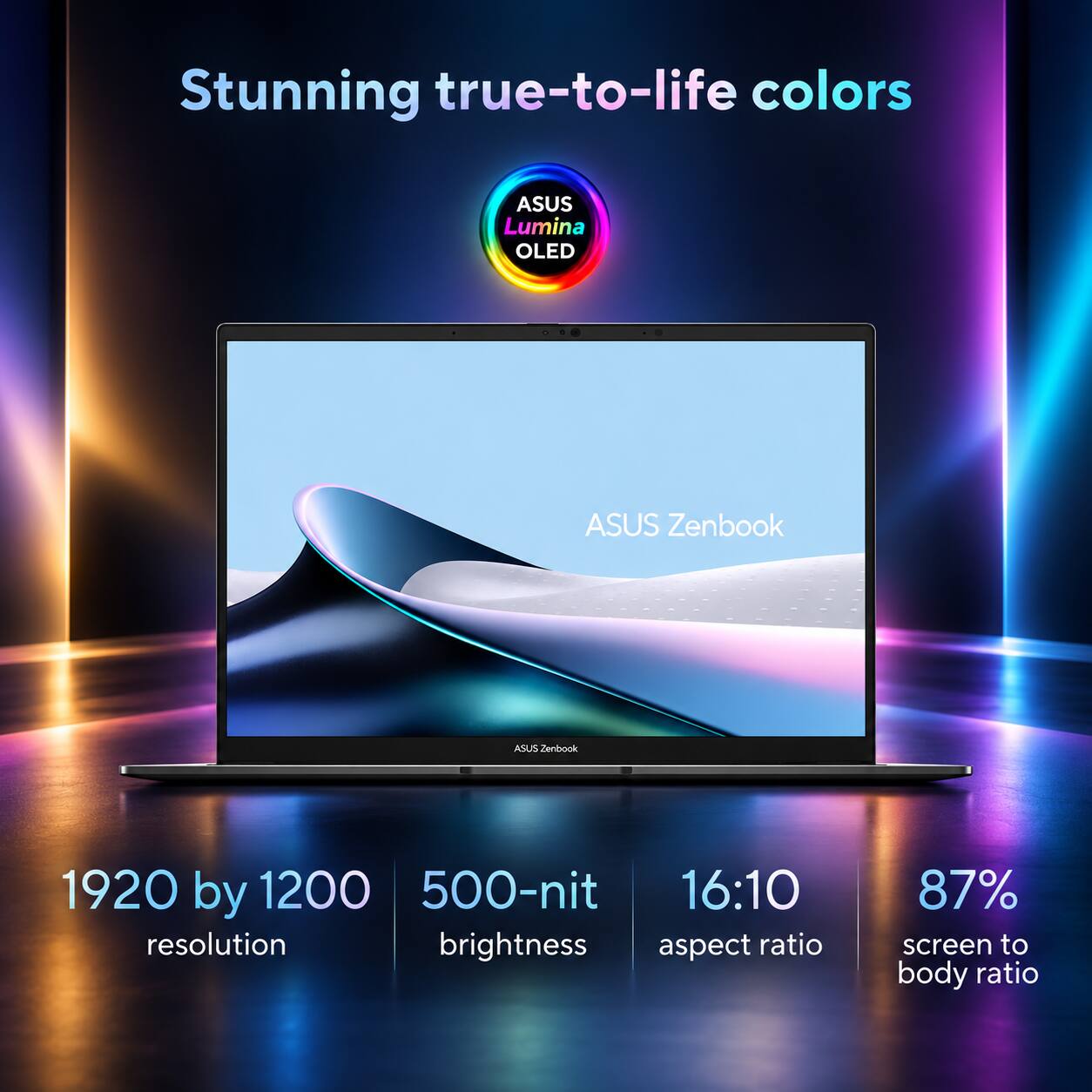 Stunning true-to-life colors

ASUS Lumina OLED

ASUS Zenbook

1920 by 1200 resolution
500-nit brightness
16:10 aspect ratio
87% screen to body ratio