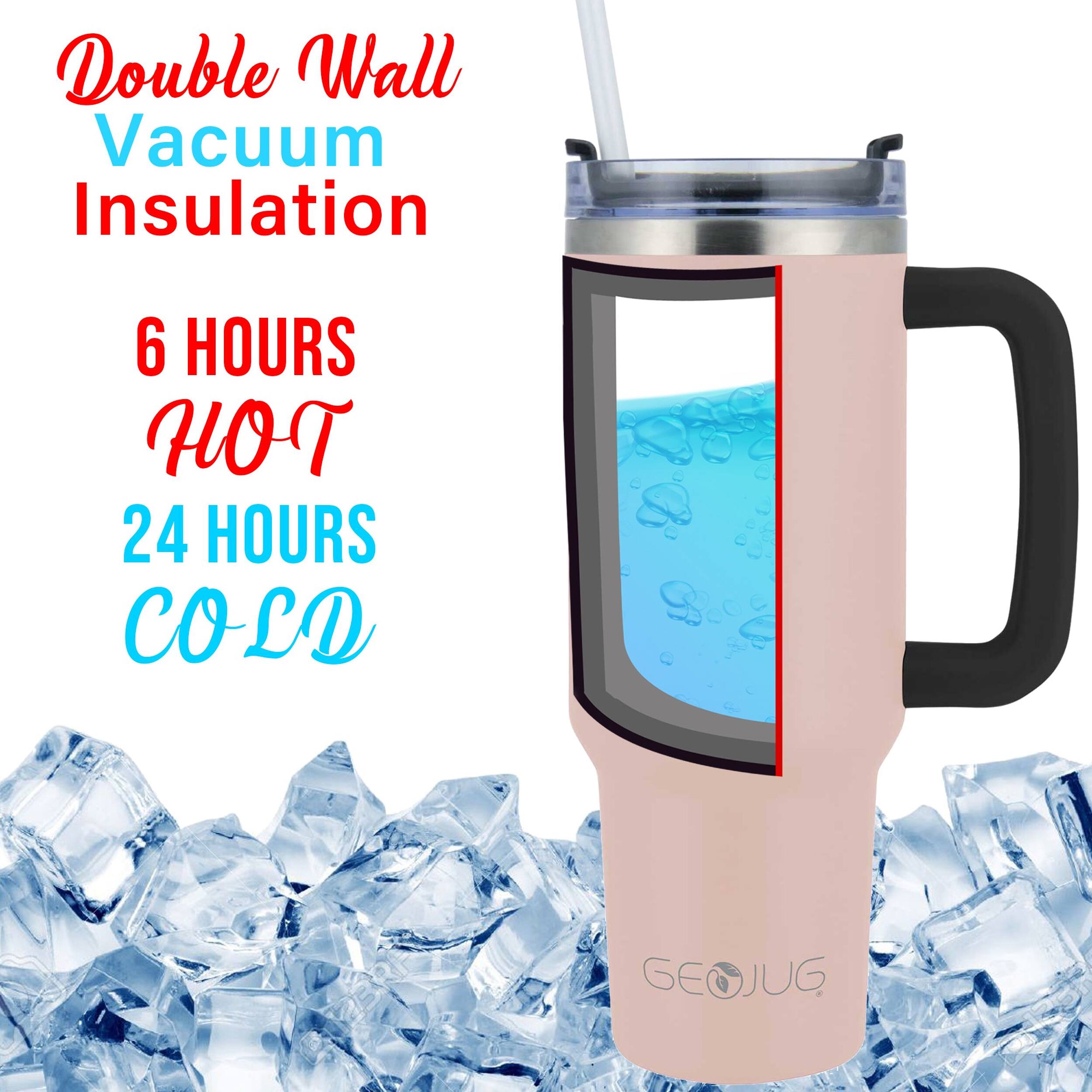 Double Wall Vacuum Insulation  
6 HOURS HOT  
24 HOURS COLD  
GEOJUG