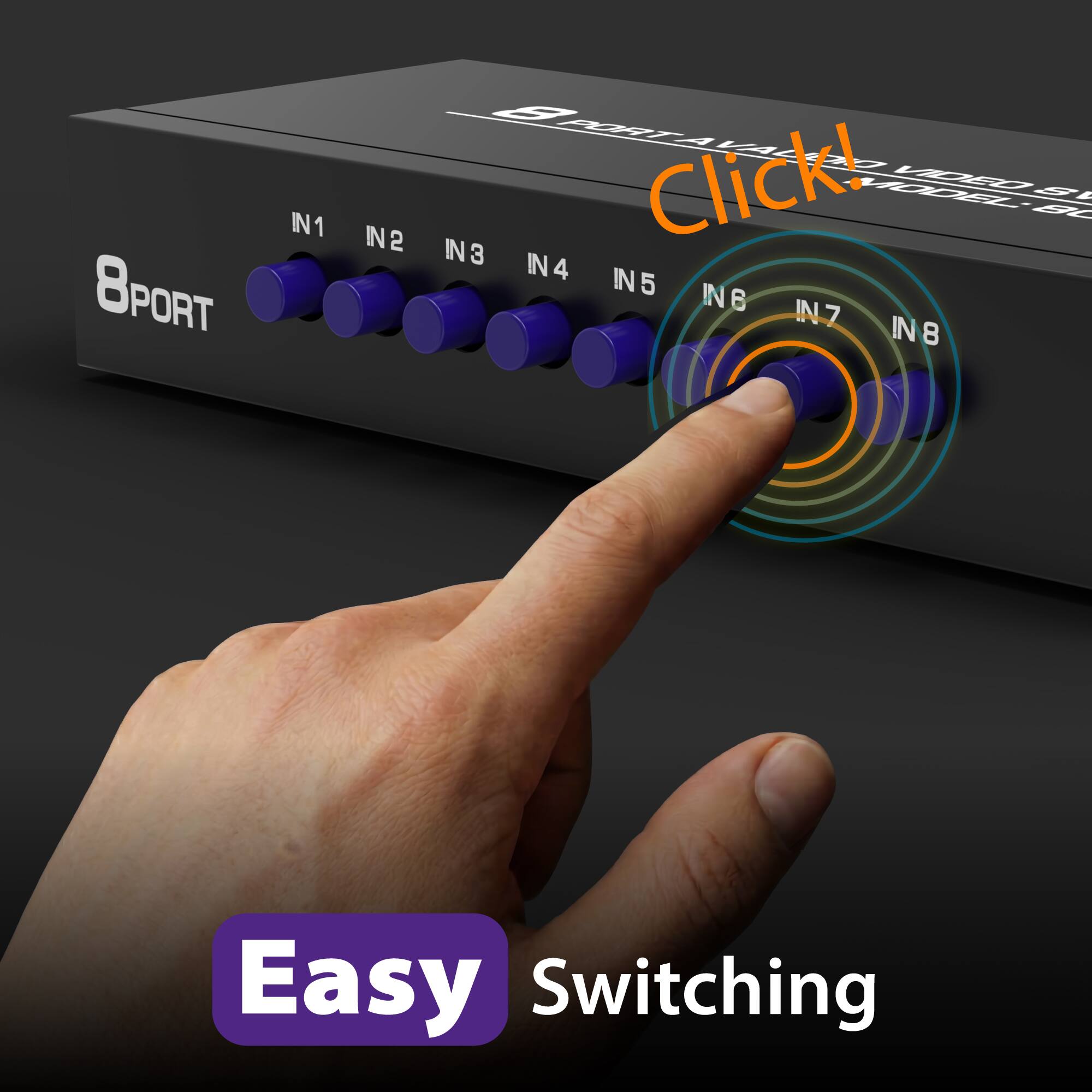 8 PORT IN1 IN2 IN3 IN4 IN5 IN6 IN7 IN8  
PH H  
Click!  
Easy Switching