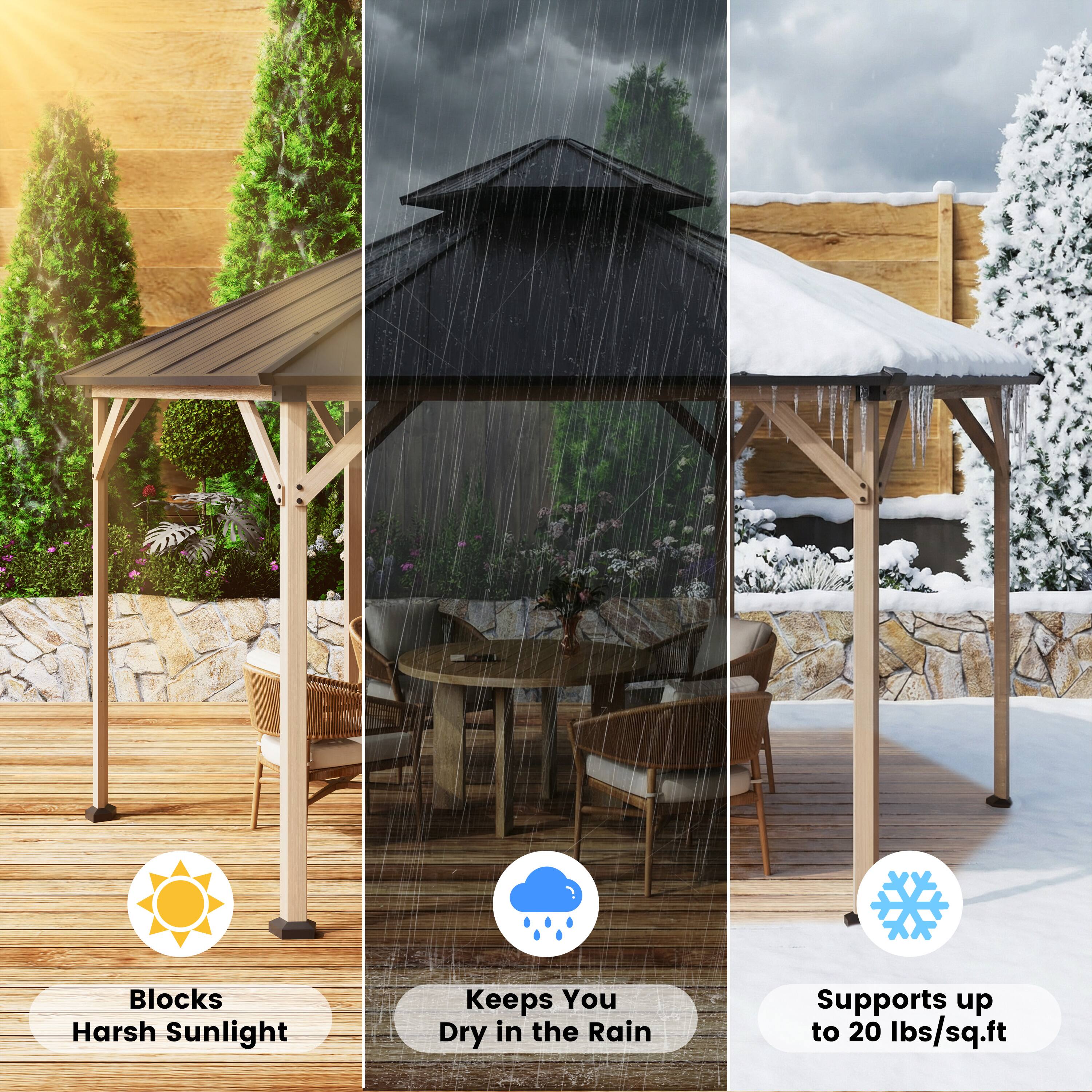 Blocks Harsh Sunlight  
Keeps You Dry in the Rain  
Supports up to 20 lbs/sq.ft