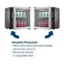 Versatile Placement: Reversible doors provide flexible placement options. Recessed handle. 2 adjustable feet.