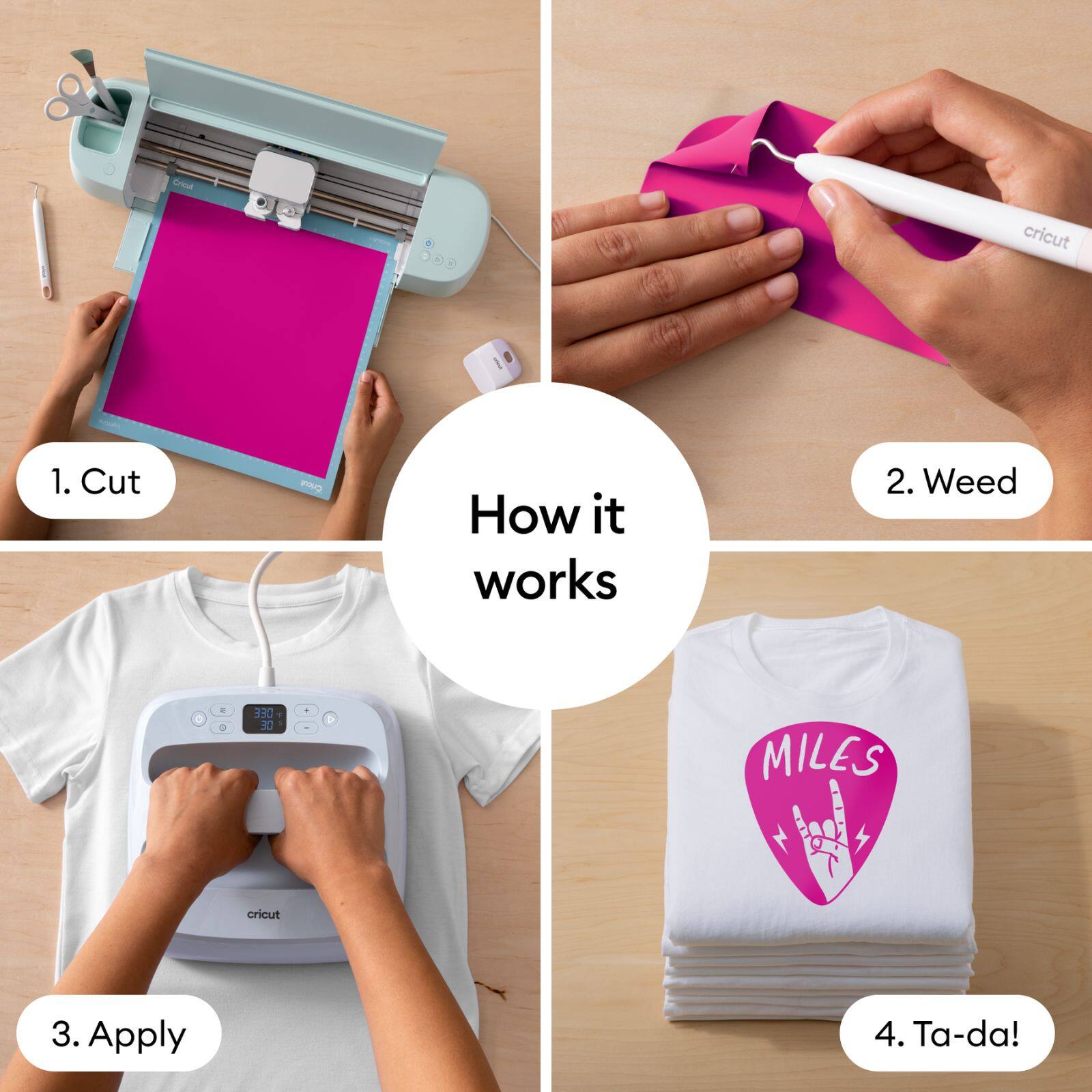 1. Cut  
2. Weed  
3. Apply  
4. Ta-da!  

How it works