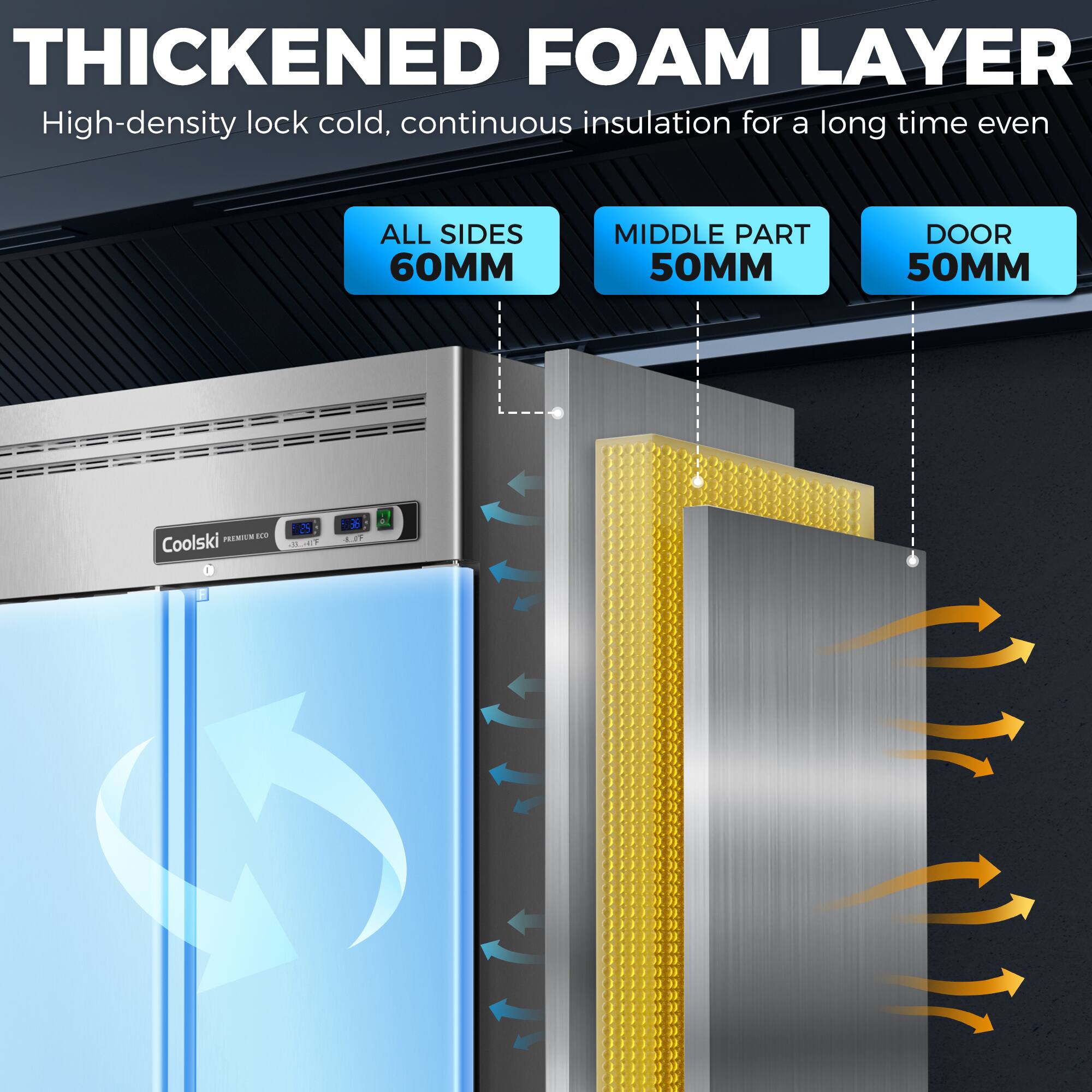 THICKENED FOAM LAYER  
High-density lock cold, continuous insulation for a long time even  

ALL SIDES 60MM  
MIDDLE PART 50MM  
DOOR 50MM  

Coolski  
PREMIUM ECO  
-3.5°C  
-18°C