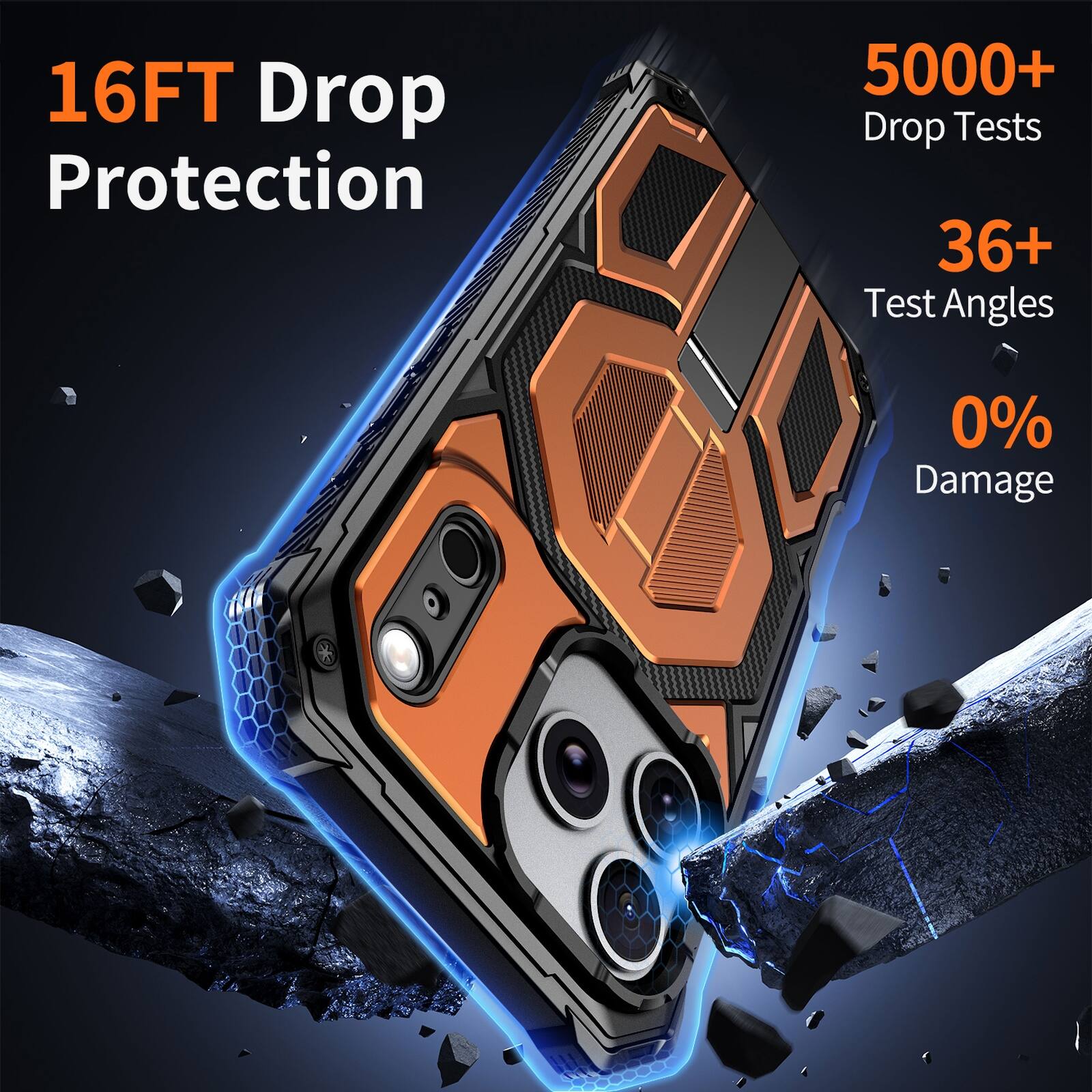 16FT Drop Protection  
5000+ Drop Tests  
36+ Test Angles  
0% Damage