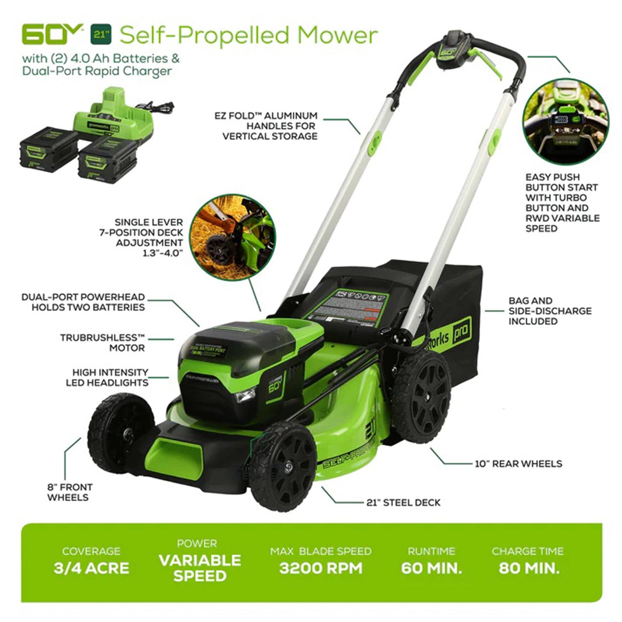 60Y 21" Self-Propelled Mower with (2) 4.0 Ah Batteries & Dual-Port Rapid Charger

- EZ FOLD™ ALUMINUM HANDLES FOR VERTICAL STORAGE
- SINGLE LEVER 7-POSITION DECK ADJUSTMENT 1.3"-4.0"
- DUAL-PORT POWERHEAD HOLDS TWO BATTERIES
- TRUBRUSHLESS™ MOTOR
- HIGH INTENSITY LED HEADLIGHTS
- 8" FRONT WHEELS
- 10" REAR WHEELS
- 21" STEEL DECK
- EASY PUSH BUTTON START WITH TURBO BUTTON AND RWD VARIABLE SPEED
- BAG AND SIDE-DISCHARGE INCLUDED
- COVERAGE 3/4 ACRE
- POWER VARIABLE SPEED
- MAX BLADE SPEED 3200 RPM
- RUNTIME 60 MIN.
- CHARGE TIME 80 MIN.
