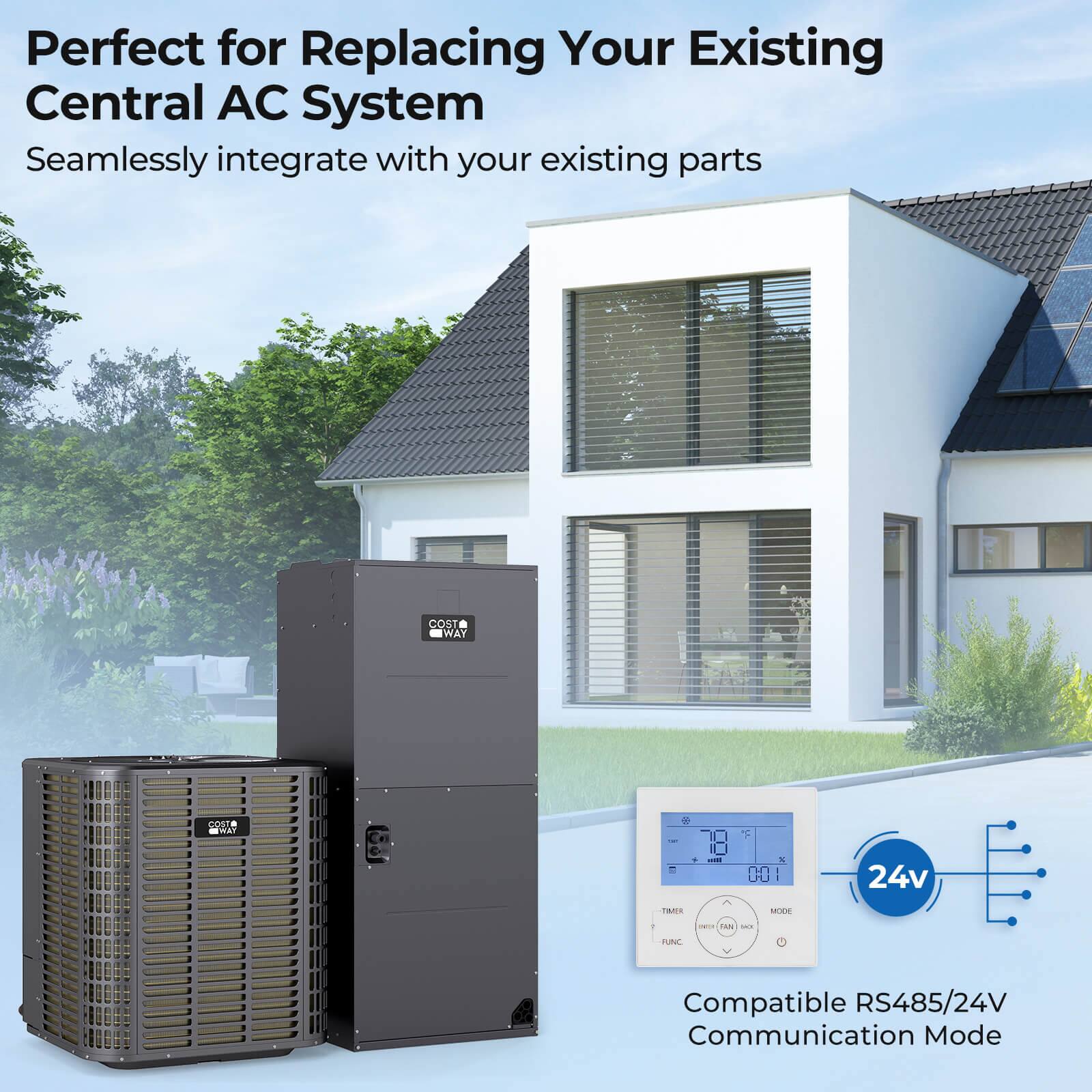 Perfect for Replacing Your Existing Central AC System  
Seamlessly integrate with your existing parts  

Compatible RS485/24V Communication Mode