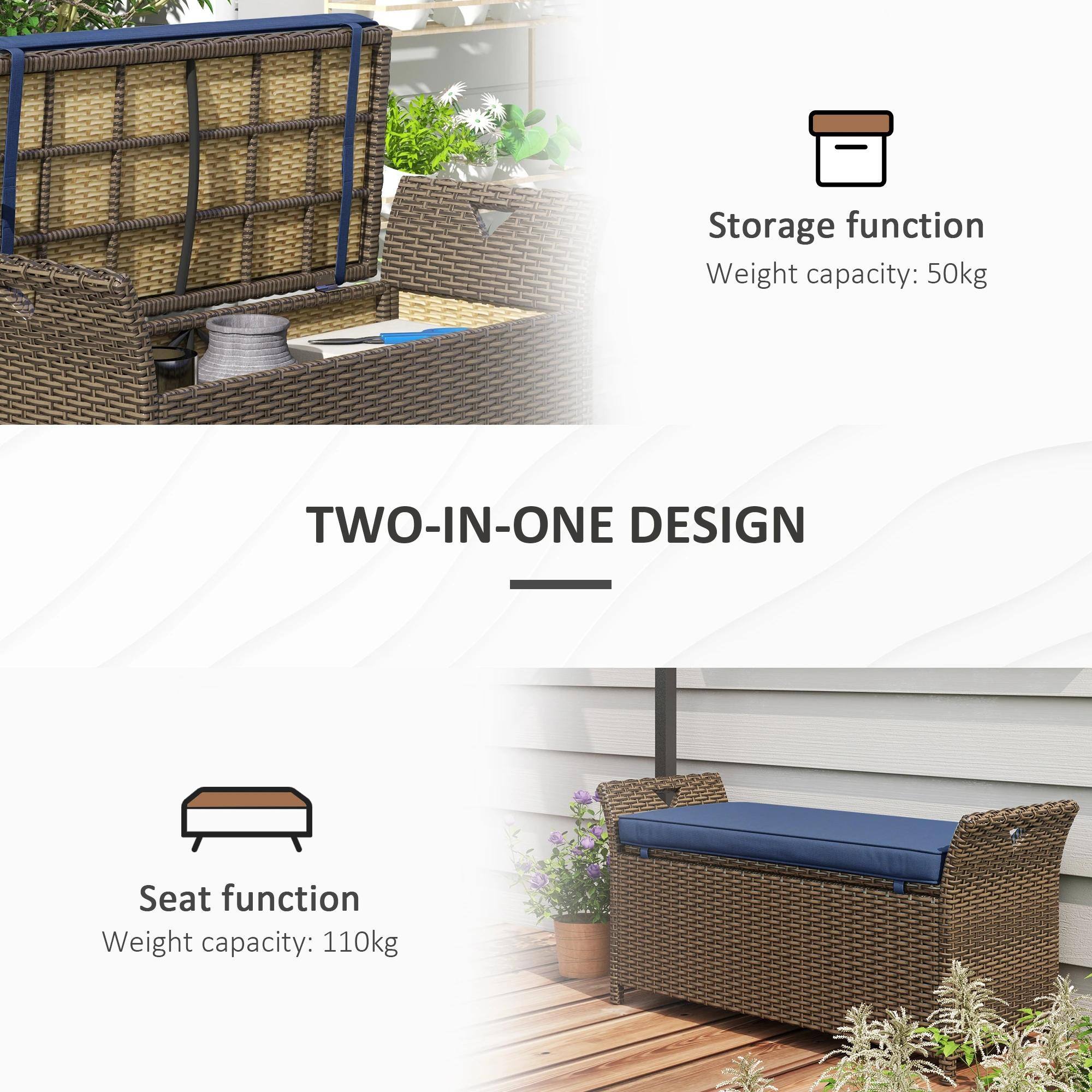 Storage function  
Weight capacity: 50kg  

TWO-IN-ONE DESIGN  

Seat function  
Weight capacity: 110kg