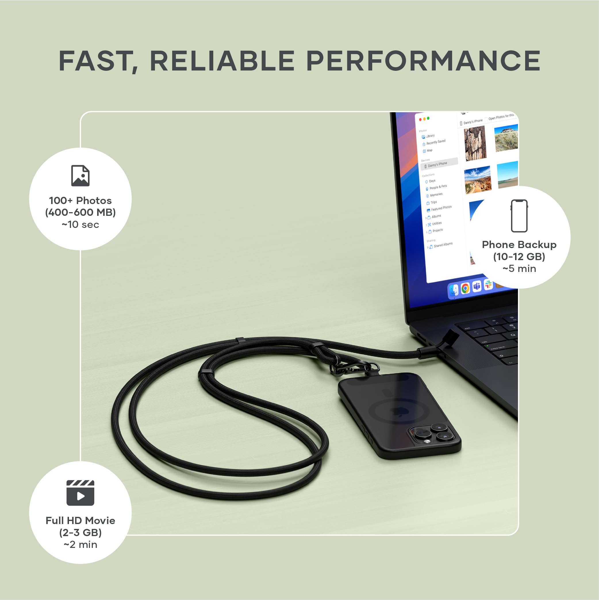 FAST, RELIABLE PERFORMANCE

- 100+ Photos (400-600 MB) ~10 sec
- Phone Backup (10-12 GB) ~5 min
- Full HD Movie (2-3 GB) ~2 min