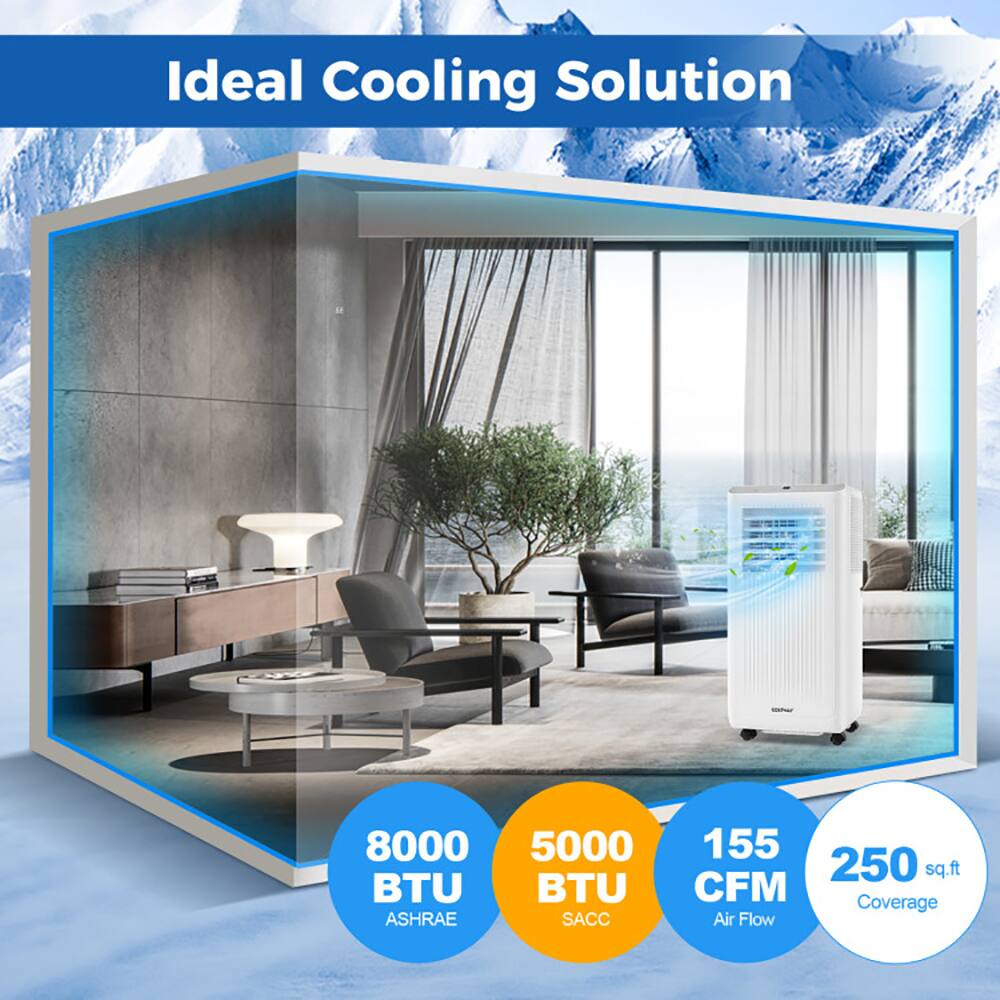Ideal Cooling Solution

8000 BTU ASHRAE  
5000 BTU SACC  
155 CFM Air Flow  
250 sq.ft Coverage