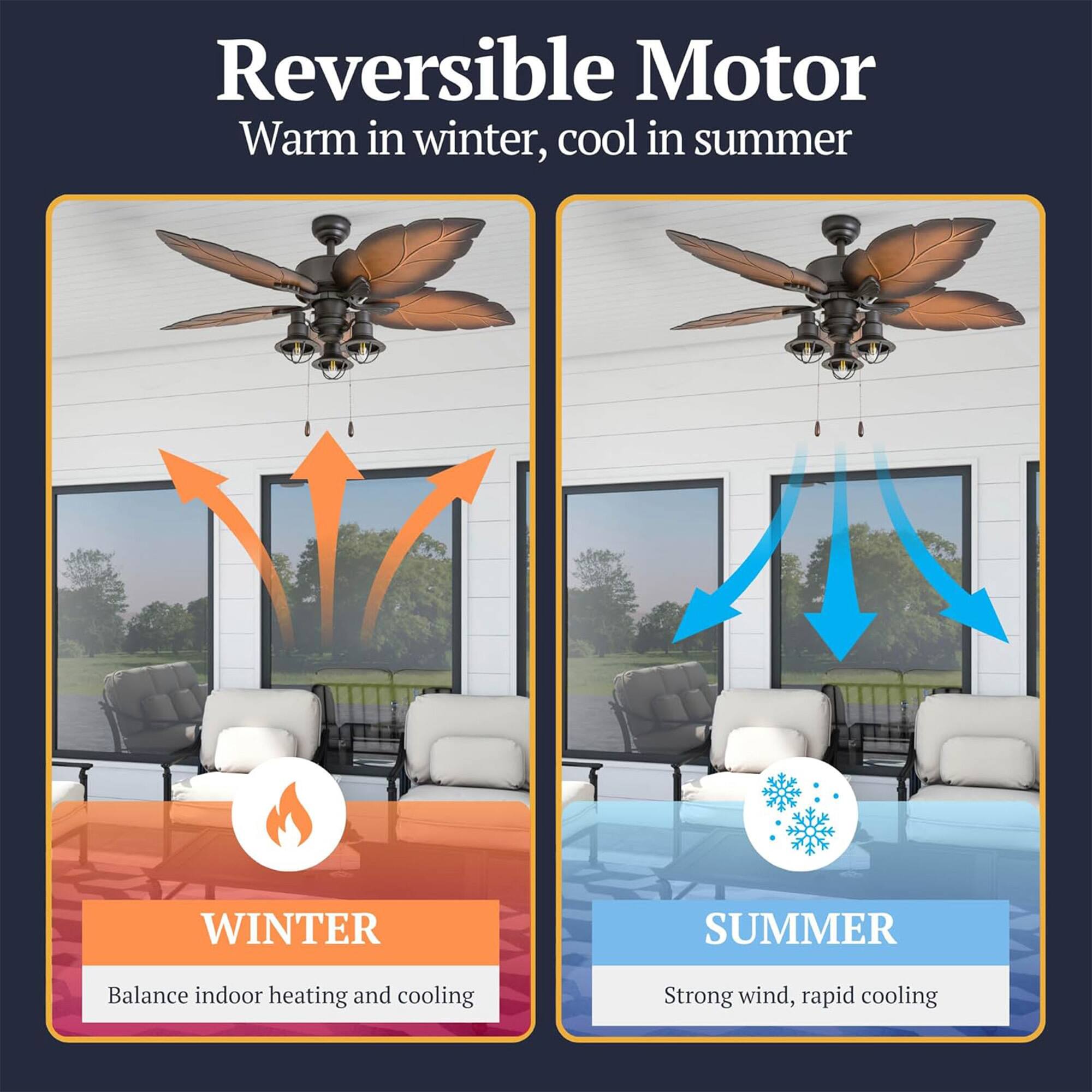 Reversible Motor  
Warm in winter, cool in summer  

WINTER  
Balance indoor heating and cooling  

SUMMER  
Strong wind, rapid cooling