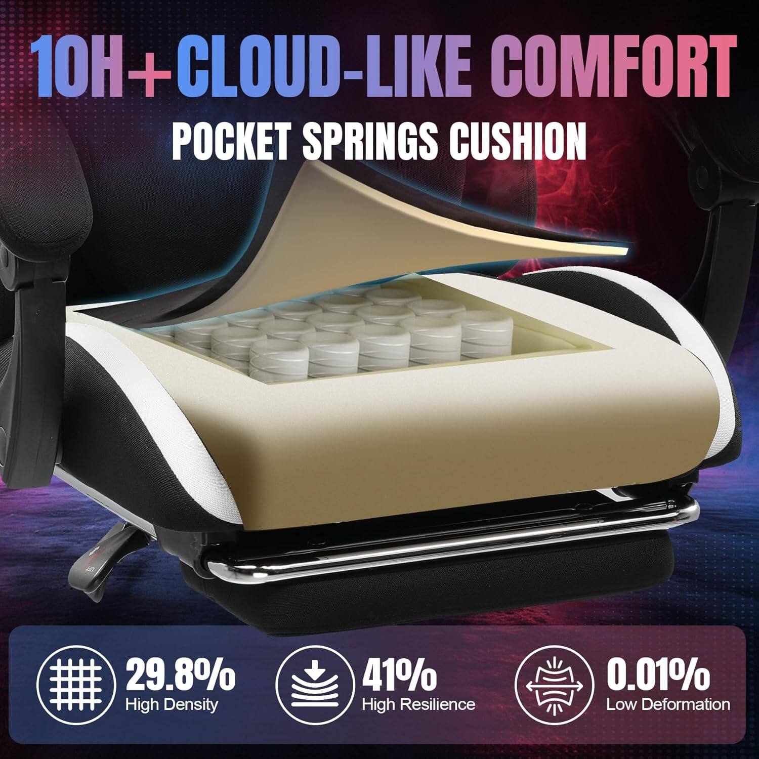 10H + CLOUD-LIKE COMFORT POCKET SPRINGS CUSHION

29.8% High Density
41% High Resilience
0.01% Low Deformation