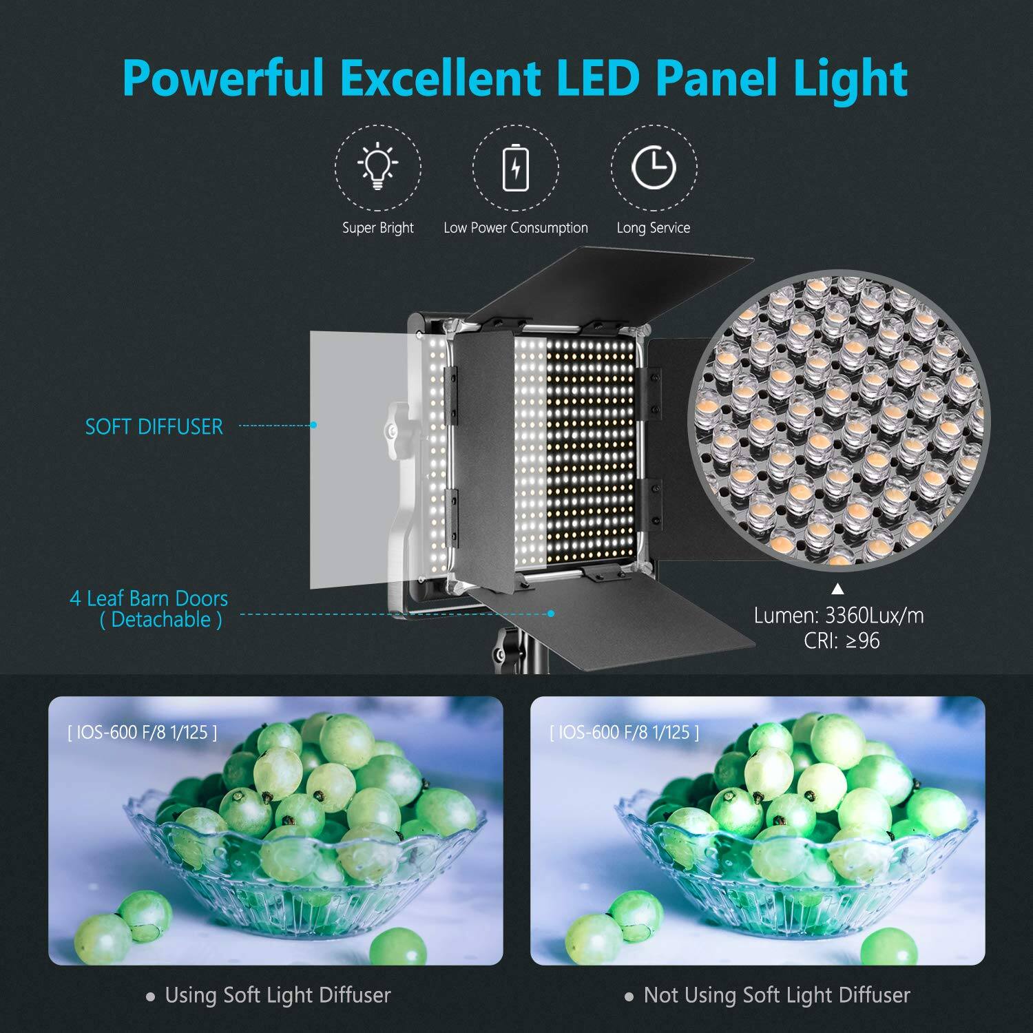 Powerful Excellent LED Panel Light

- Super Bright
- Low Power Consumption
- Long Service

SOFT DIFFUSER

4 Leaf Barn Doors (Detachable)

Lumen: 3360Lux/m
CRI: ≥96

[IOS-600 F/8 1/125]
- Using Soft Light Diffuser
- Not Using Soft Light Diffuser