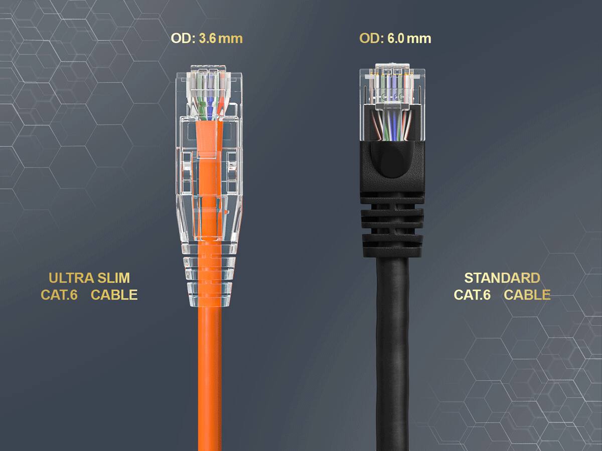 OD: 3.6 mm  
OD: 6.0 mm  
ULTRA SLIM CAT.6 CABLE  
STANDARD CAT.6 CABLE