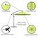 Alt View 13. Nature Spring - 10-Foot Cantilever Offset Patio Umbrella - Lime Green.