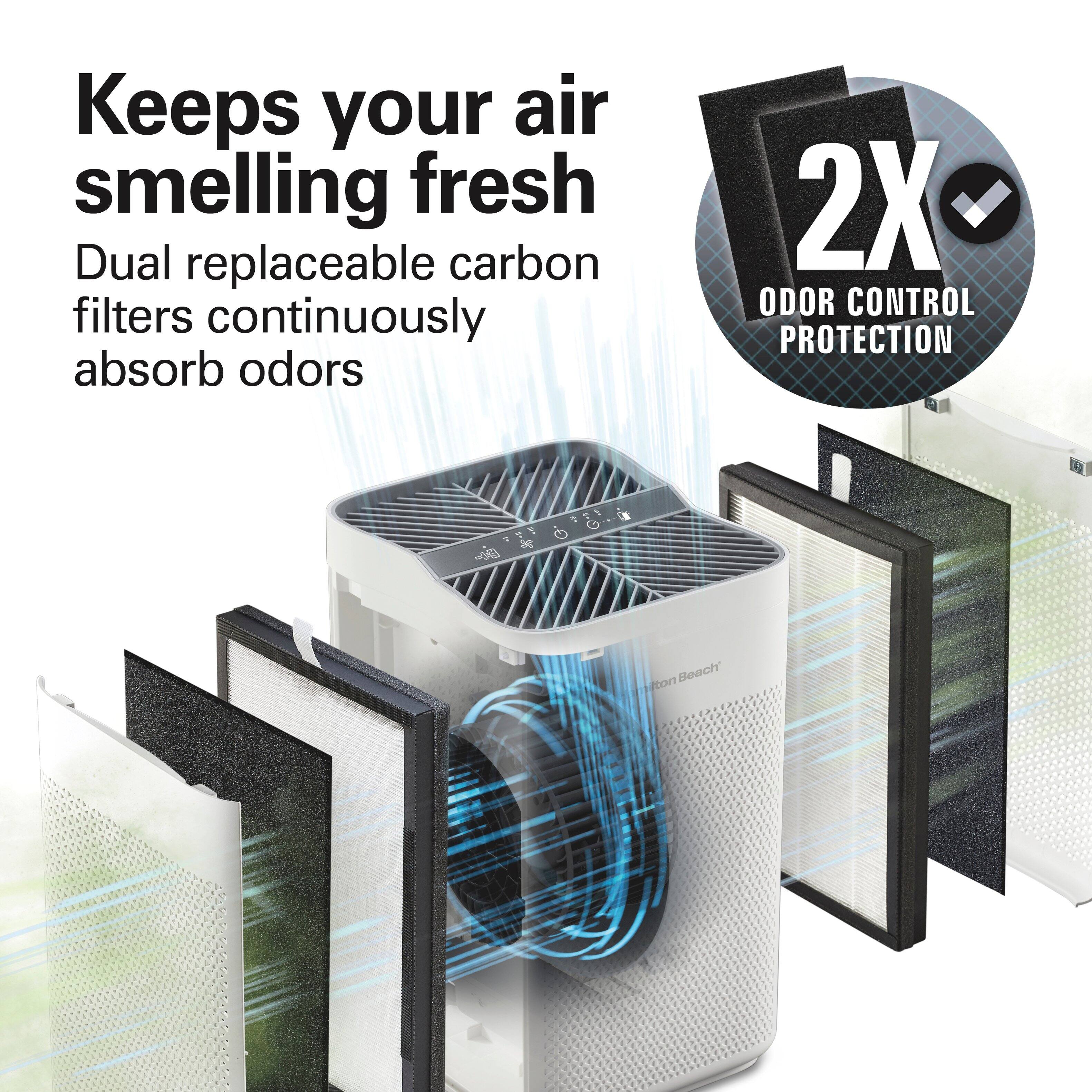 Keeps your air smelling fresh  
Dual replaceable carbon filters continuously absorb odors  
2X ODOR CONTROL PROTECTION  
Glton Beach