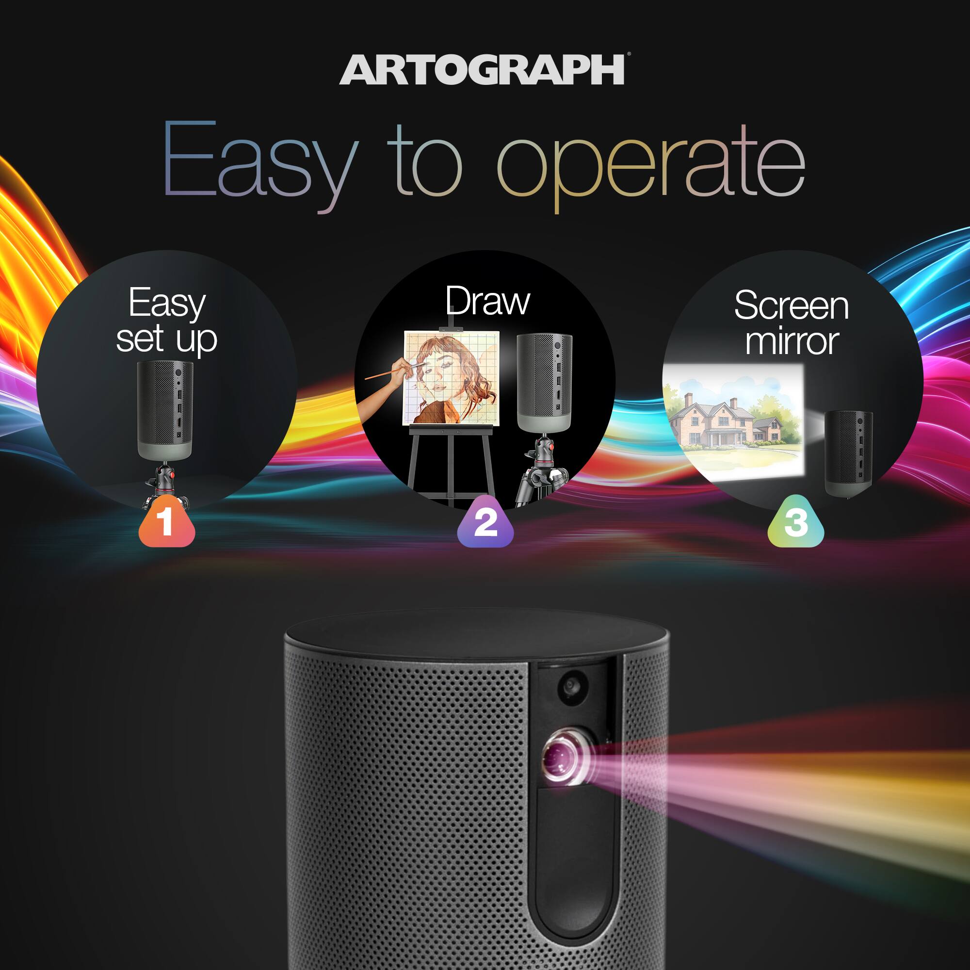ARTOGRAPH  
Easy to operate  

1. Easy set up  
2. Draw  
3. Screen mirror