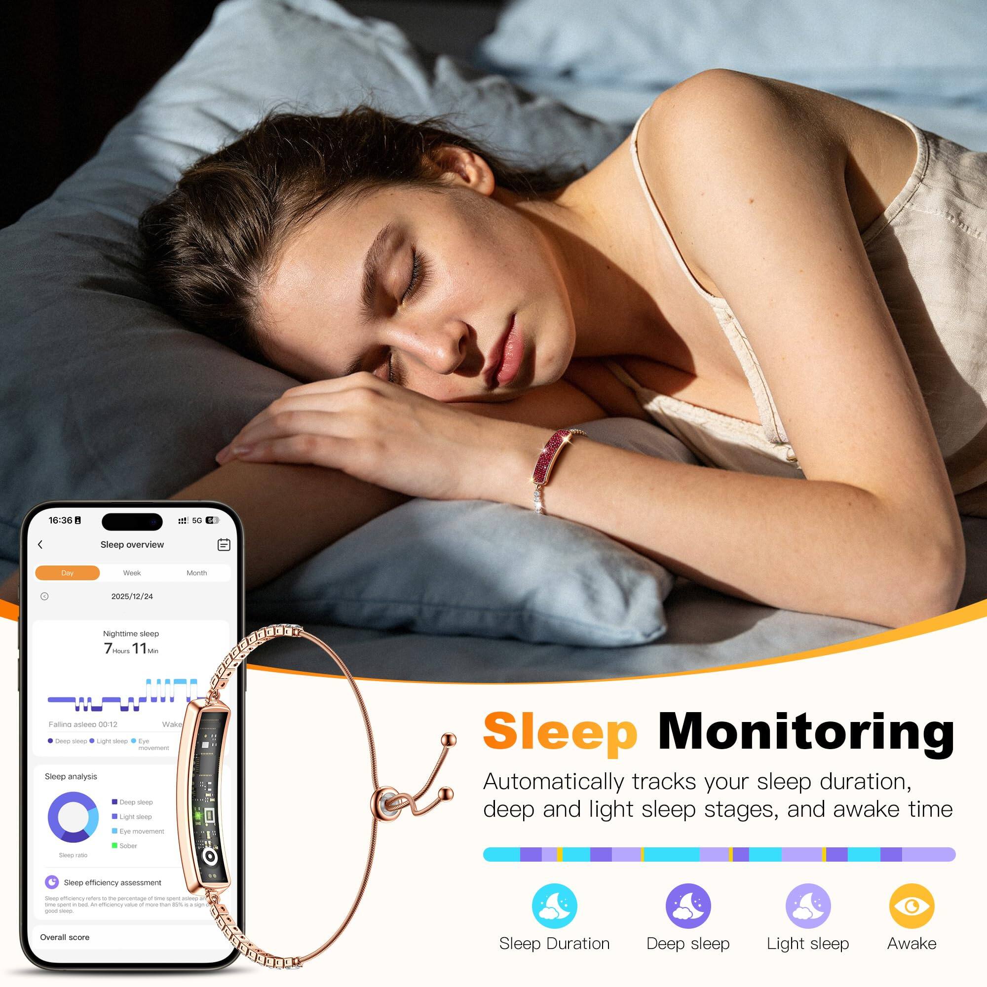 18:36 = s6 3 Sleep overview Las Wek Move 2028/12/24 Nighttime sleep 7h 11m - ER Tamno anen 2018 Wal - - . Lgn - . tw - Sleop anaytis Coop - Lige - dpe - Sleep Monitoring Automatically tracks your sleep duration, deep and light sleep stages, and awake time - - Sabar Sienp efficiency aesmera I - e - - - - - - - Overal score Sleep Duration Deep sleep Light sleep Awake