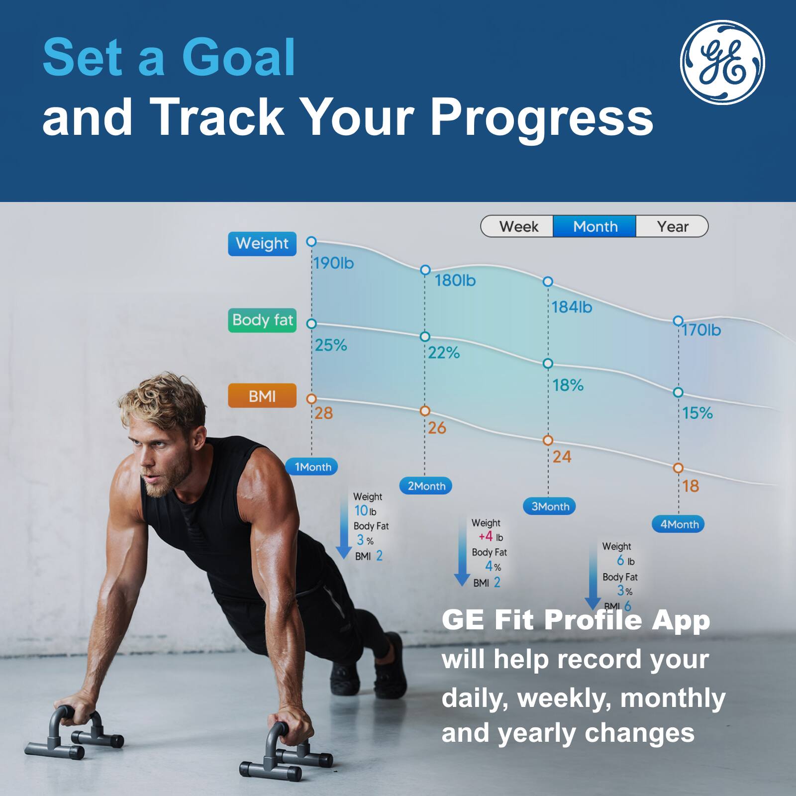 Set a Goal and Track Your Progress

Weight: 190lb → 180lb → 184lb → 170lb  
Body fat: 25% → 22% → 18% → 15%  
BMI: 28 → 26 → 24 → 18  

1Month: Weight 10lb, Body Fat 3%, BMI 2  
2Month: Weight +4lb, Body Fat 4%, BMI 2  
3Month: Weight 6lb, Body Fat 3%, BMI 6  
4Month: Weight 6lb, Body Fat 3%, BMI 6  

GE Fit Profile App will help record your daily, weekly, monthly and yearly changes