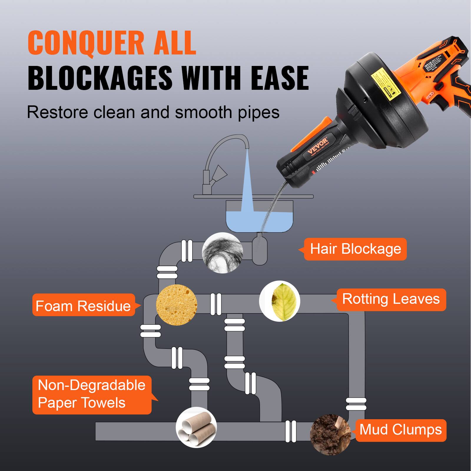 CONQUER ALL BLOCKAGES WITH EASE
Restore clean and smooth pipes
VEVOR 8
Hair Blockage
Foam Residue
Rotting Leaves
Non-Degradable Paper Towels
Mud Clumps