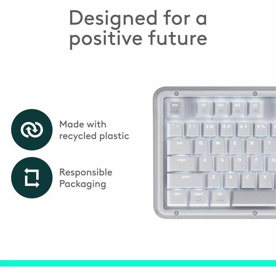 Designed for a positive future

Made with recycled plastic

Responsible Packaging