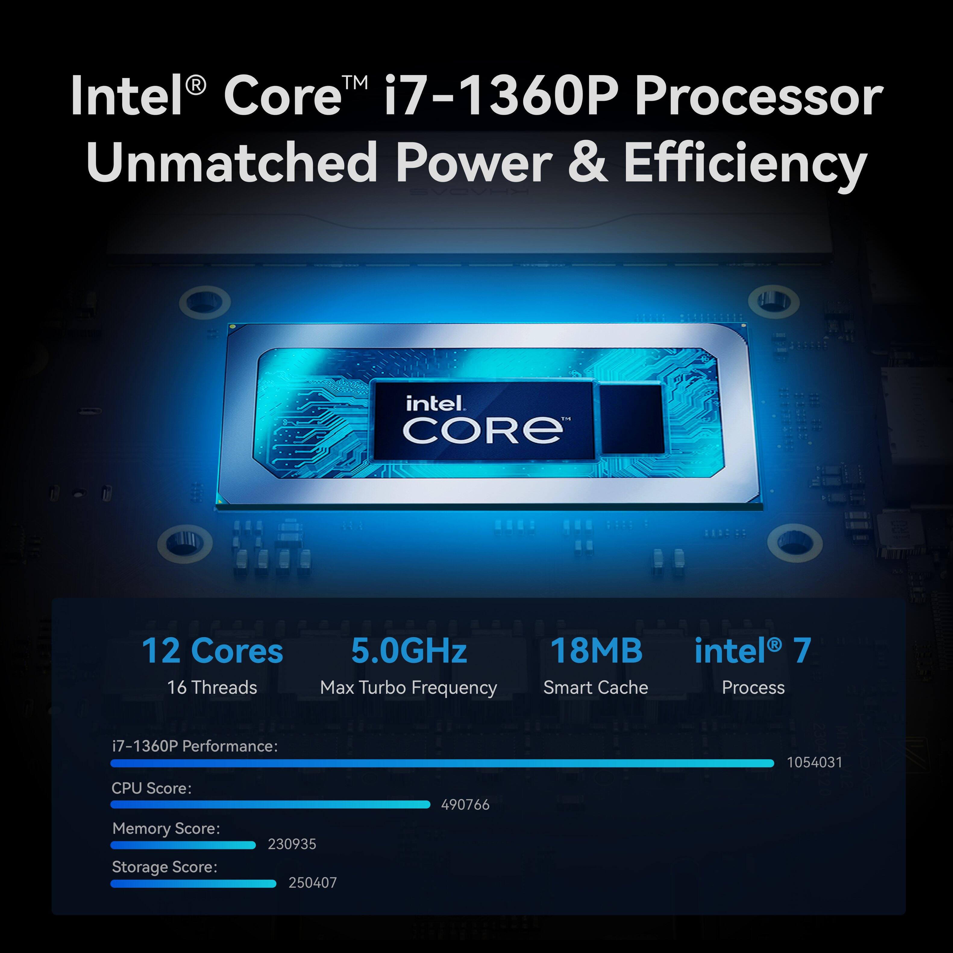 Intel® Core™ i7-1360P Processor  
Unmatched Power & Efficiency  

12 Cores  
16 Threads  
5.0GHz Max Turbo Frequency  
18MB Smart Cache  

i7-1360P Performance:  
CPU Score: 1054031  
Memory Score: 230935  
Storage Score: 250407