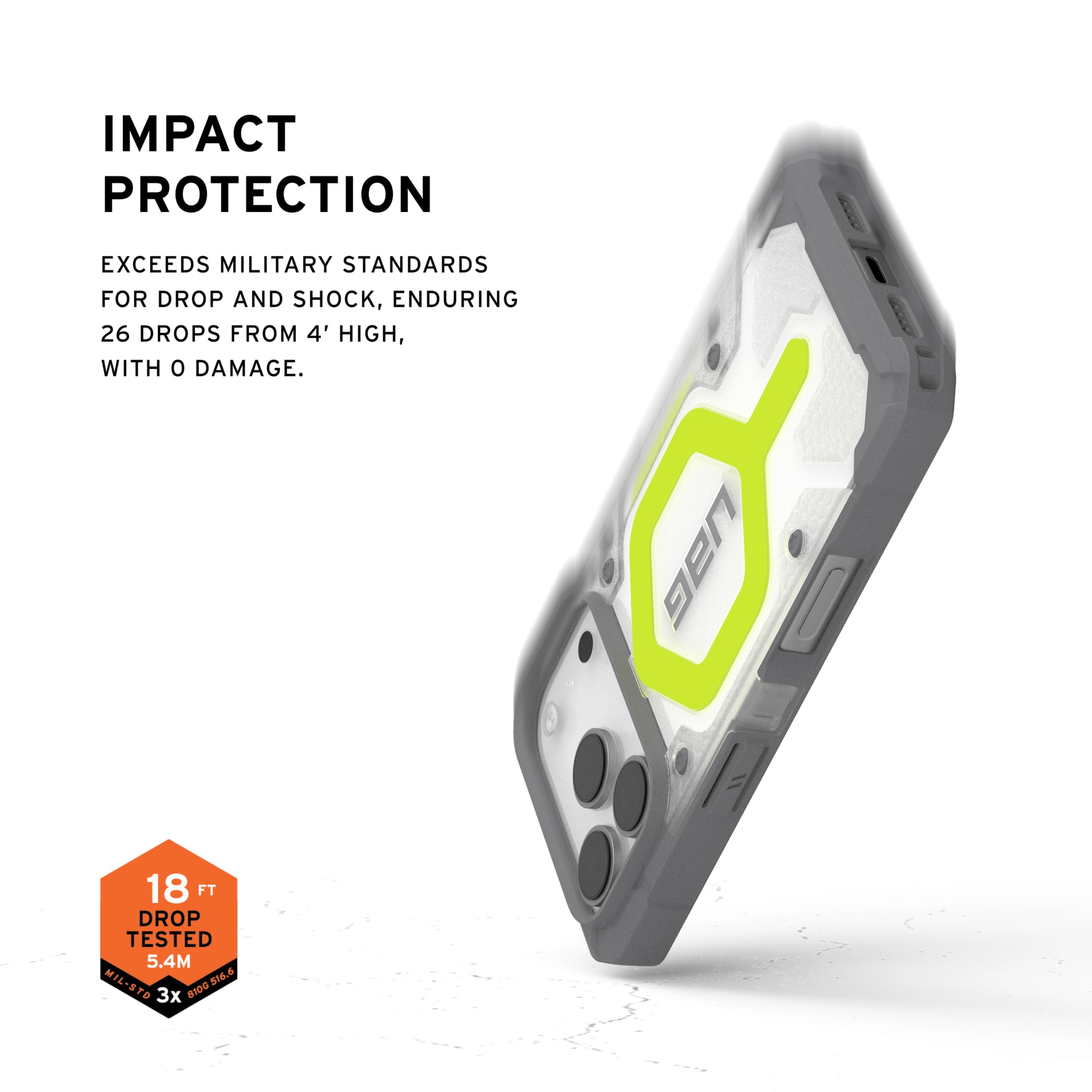 IMPACT PROTECTION

EXCEEDS MILITARY STANDARDS FOR DROP AND SHOCK, ENDURING 26 DROPS FROM 4' HIGH, WITH 0 DAMAGE.

18 FT DROP TESTED 5.4M

MIL-STD 8100 516.6 816.6 3x 81D