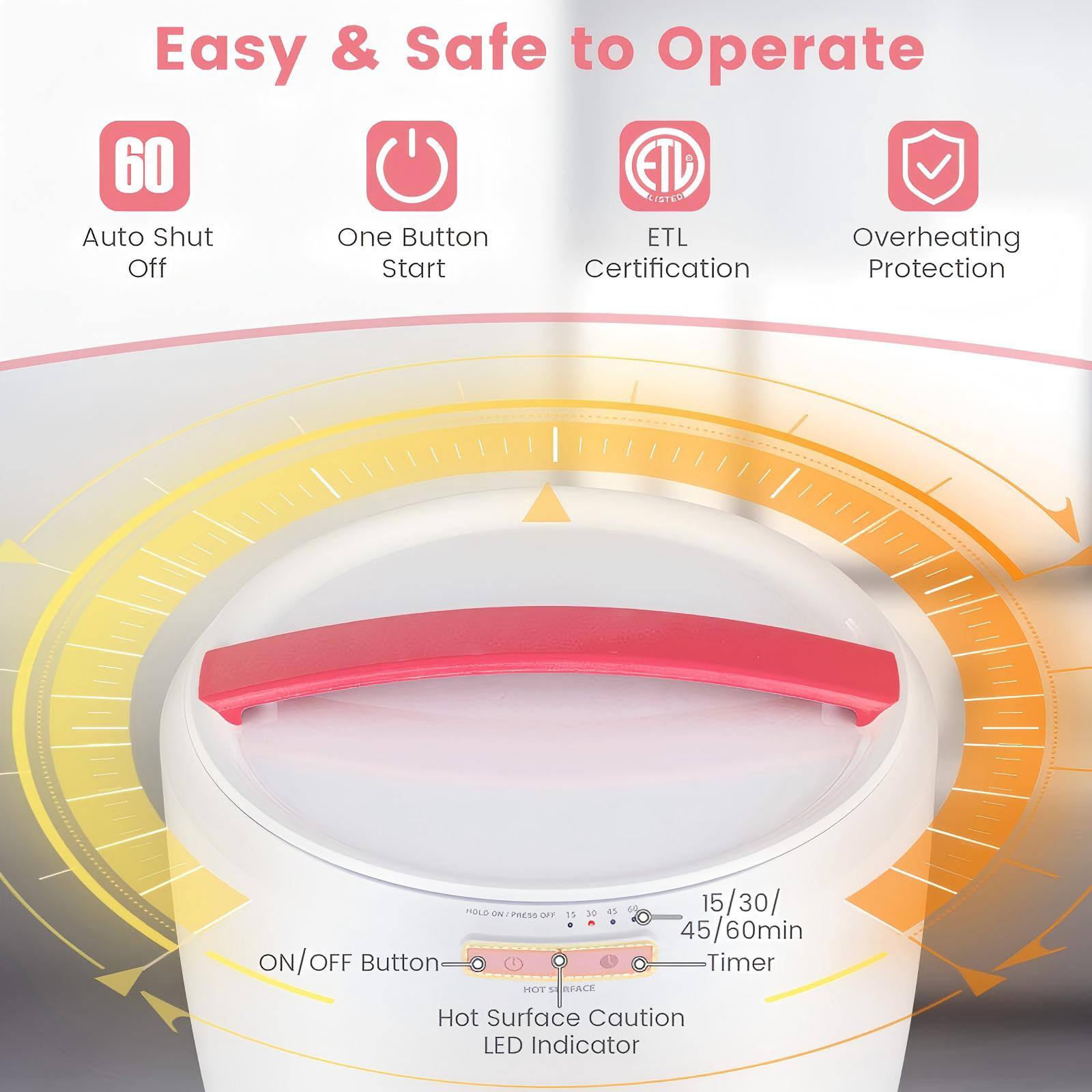 Easy & Safe to Operate
60 Auto Shut Off
ETL Certification
One Button Start
Overheating Protection
15/30/45/60min Timer
ON/OFF Button
Hot Surface Caution LED Indicator