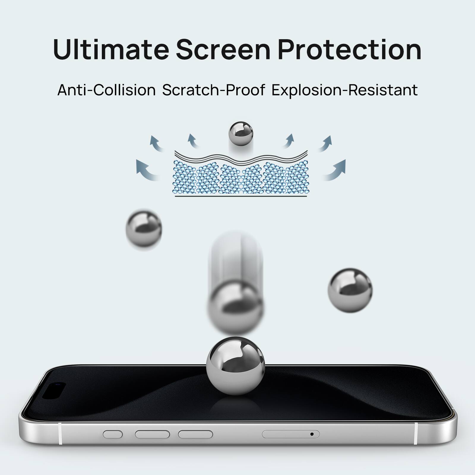 Ultimate Screen Protection: Anti-Collision, Scratch-Proof, Explosion-Resistant