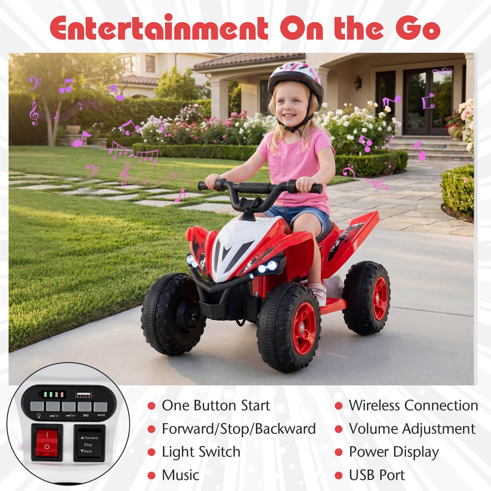 media item thumbnail