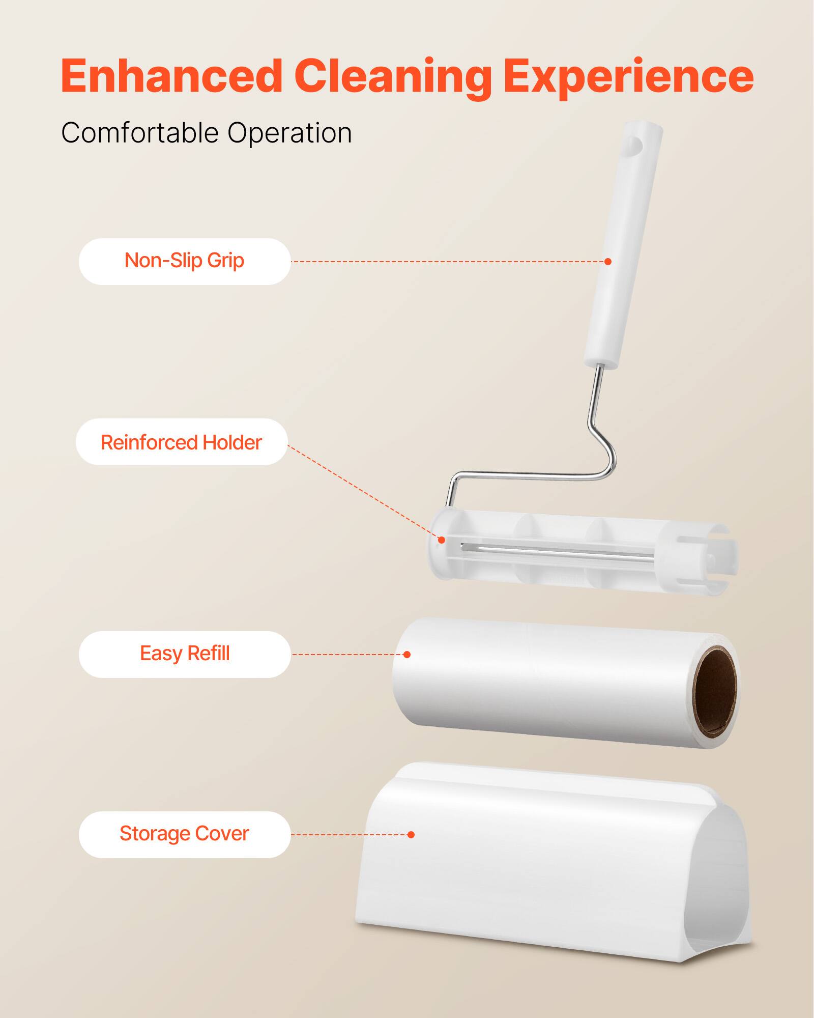 Enhanced Cleaning Experience

Comfortable Operation

- Non-Slip Grip
- Reinforced Holder
- Easy Refill
- Storage Cover