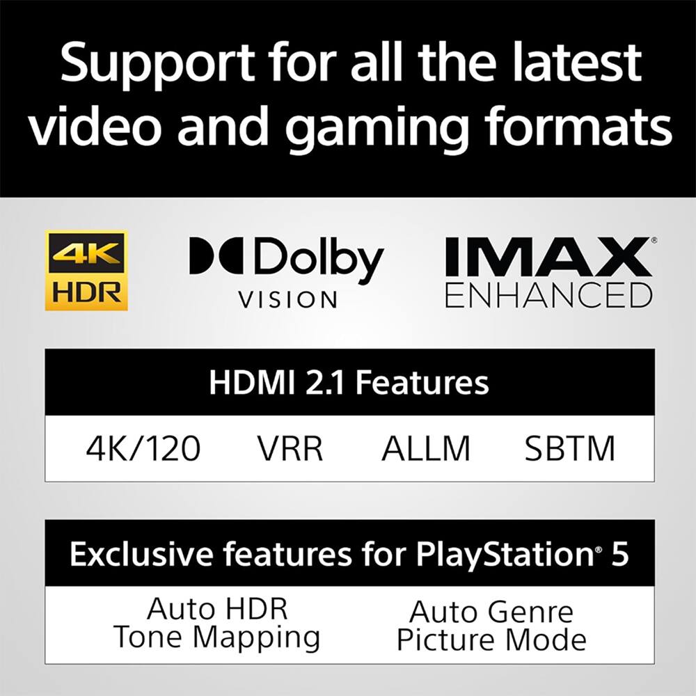 Support for all the latest video and gaming formats

4K HDR Dolby VISION IMAX ENHANCED

HDMI 2.1 Features
4K/120 VRR ALLM SBTM

Exclusive features for PlayStation 5
Auto HDR Auto Genre Tone Mapping Picture Mode