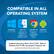 COMPATIBLE IN ALL OPERATING SYSTEM
WINDOWS
11, 10, 7, 8.1
MAC OS
Ventura 13
Monterey 12
Big Sur 11
Catalina 10.15
Mojave 10.14
CHROME OS
Android 7.1
(Lollipop)
onwards with USB OTG mode
ANDROID
Chrome OS
Logitech Harmony, Xbox, One X, PS5, Roku 4, Amazon Fire TV, Blu-ray players, Projector etc.
(DOES NOT SUPPORT SONOS-ARC/E-ARC)