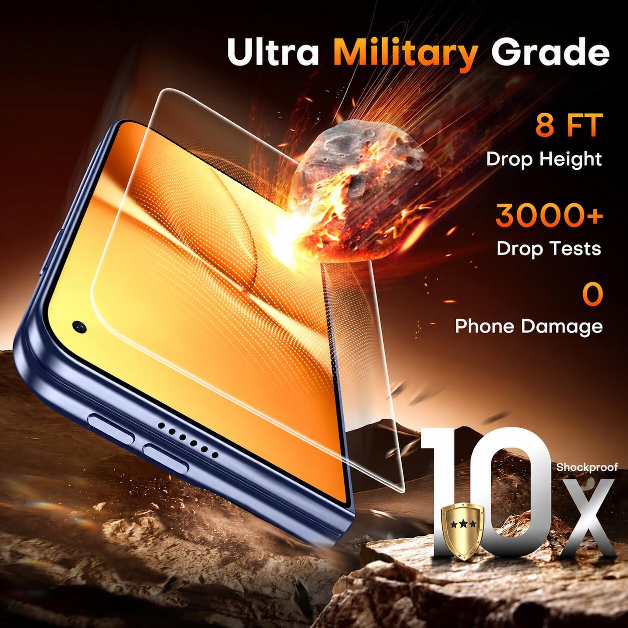 Ultra Military Grade  
8 FT Drop Height  
3000+ Drop Tests  
0 Phone Damage  
Shockproof 10x