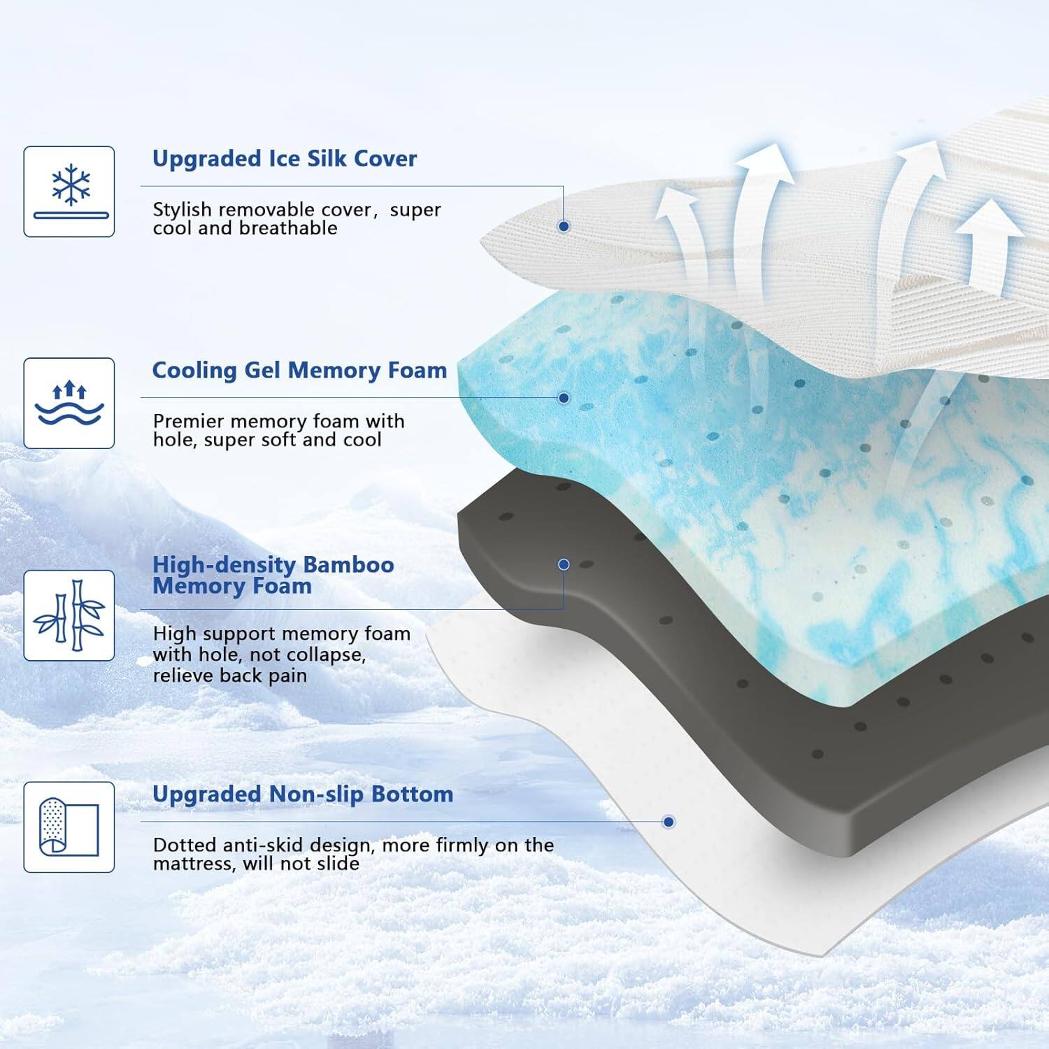 - Upgraded Ice Silk Cover  
  Stylish removable cover, super cool and breathable  

- Cooling Gel Memory Foam  
  Premier memory foam with hole, super soft and cool  

- High-density Bamboo Memory Foam  
  High support memory foam with hole, not collapse, relieve back pain  

- Upgraded Non-slip Bottom  
  Dotted anti-skid design, more firmly on the mattress, will not slide