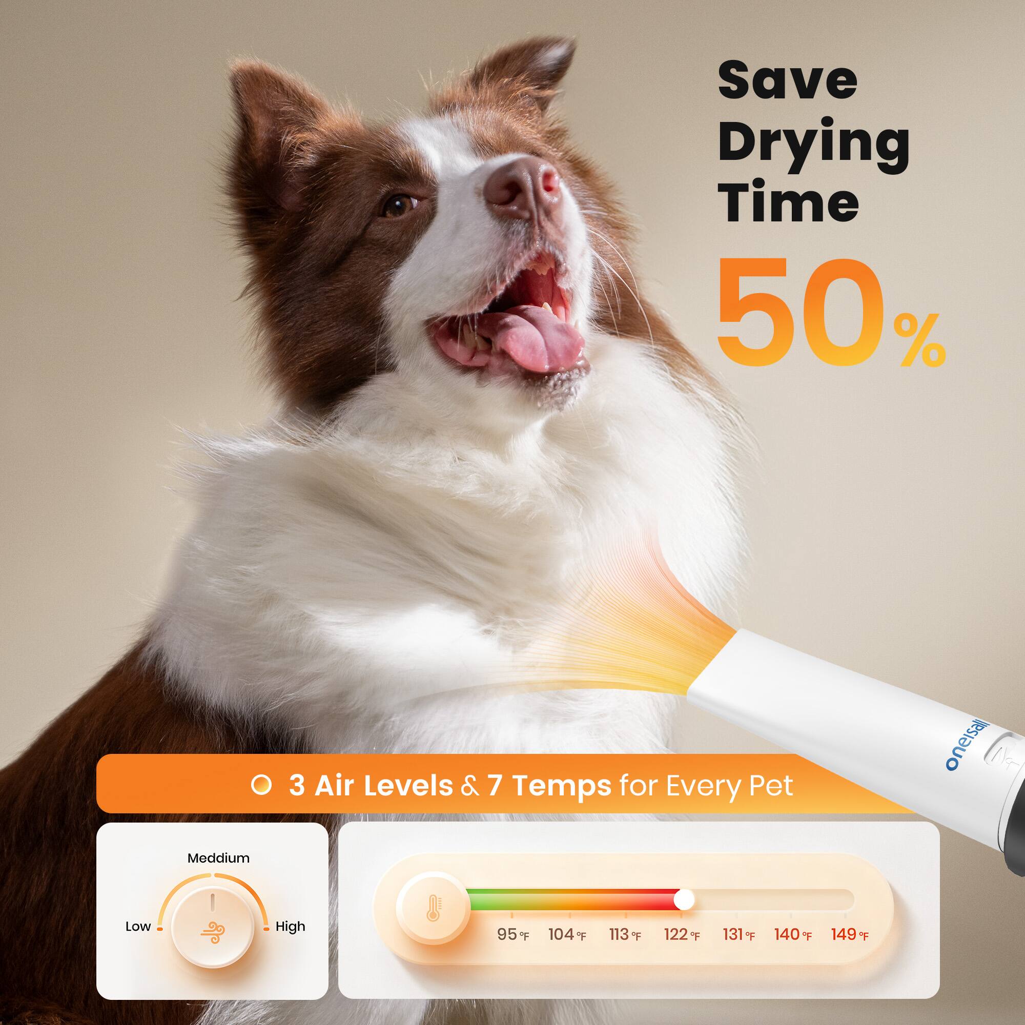 Save Drying Time 50%  
3 Air Levels & 7 Temps for Every Pet  
Medium  
Low - High  
95°F - 104°F - 113°F - 122°F - 131°F - 140°F - 149°F