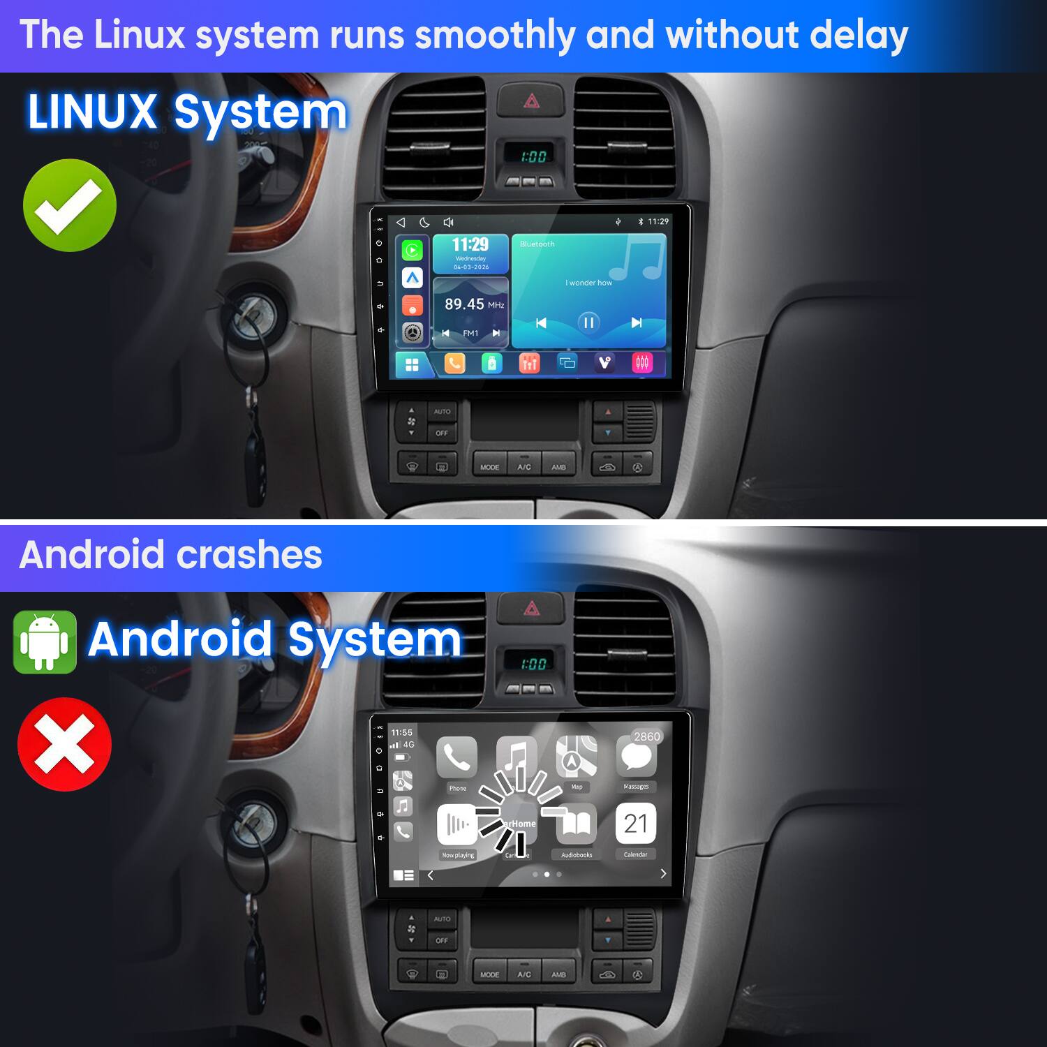 The Linux system runs smoothly and without delay  
LINUX System 100

11:29  
11:29 Wednesday 04-03-2036  
Bluetooth  
wonder how  
89.45 MHz FM1  
II  
V  
AUTO  
on  
MODE  
A/C  
AMB

Android crashes  
Android System 1:00 11:55 X C D a 4G U Phone rHome  
2,400  
2860 Passages 21  
Nowplaylog  
Or  
Radicbooks  
Calender  
AUTO  
ON  
MODE  
A/C