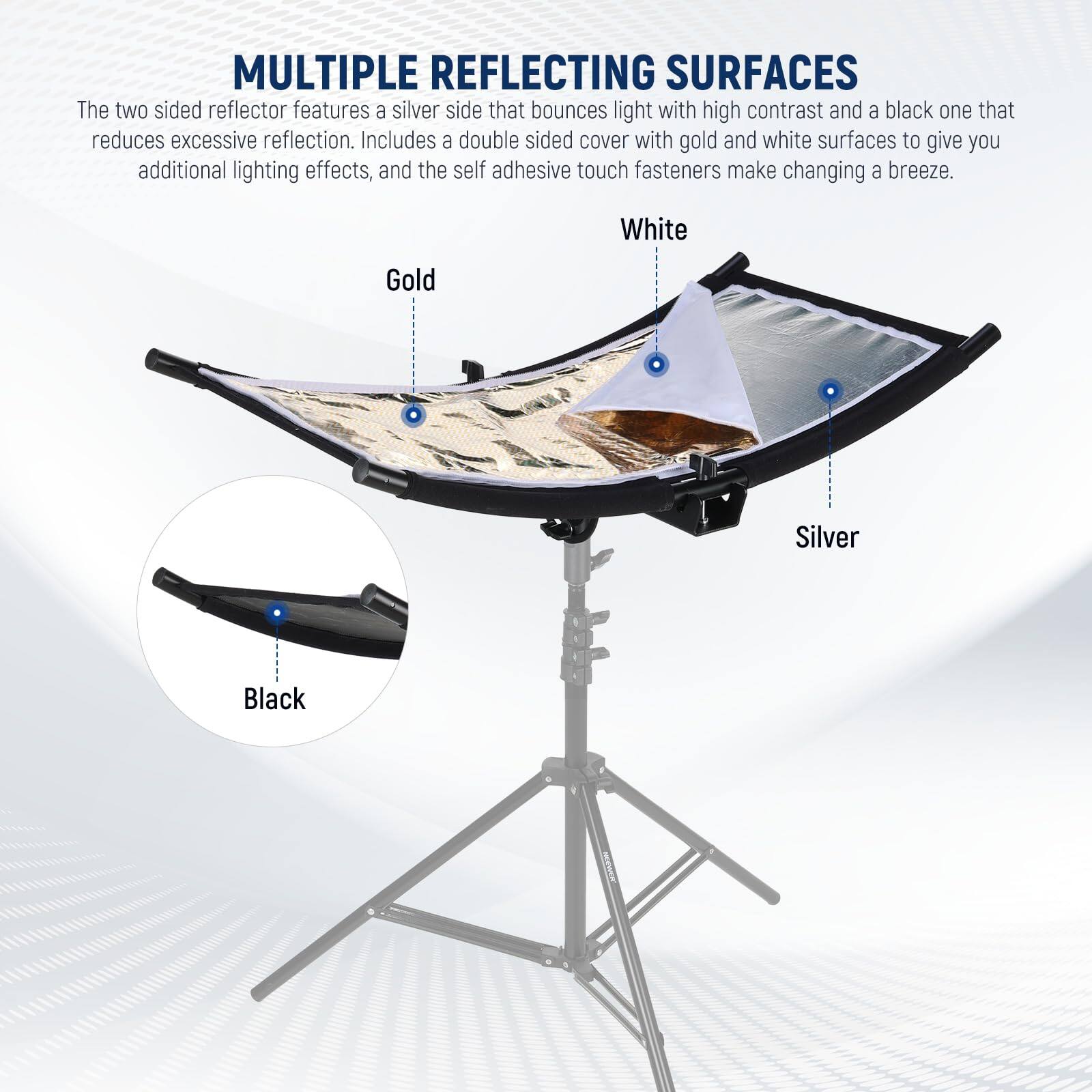 Neewer U Type Curved Light Diffuser/Reflector, 30