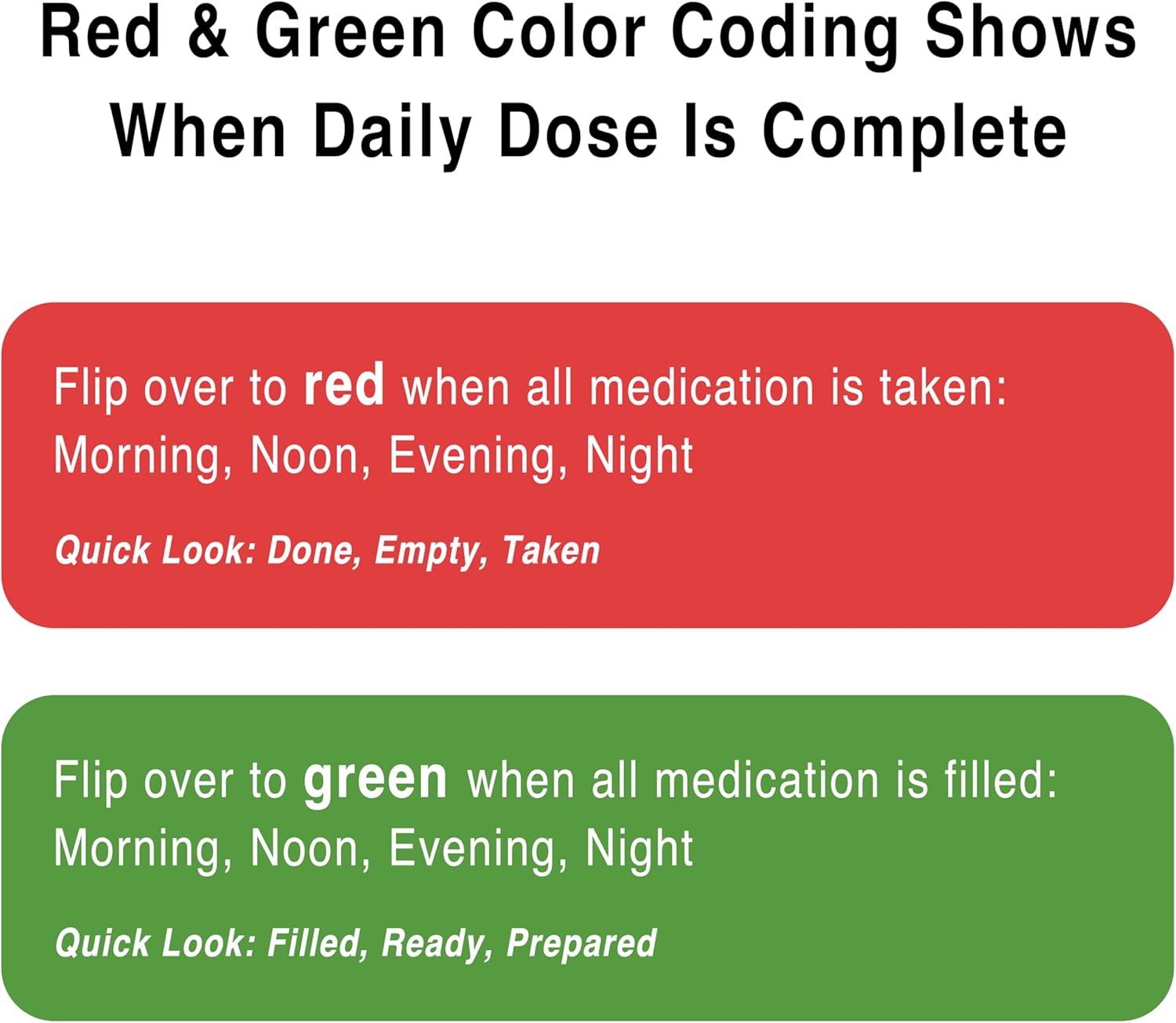 Red & Green Color Coding Shows When Daily Dose Is Complete

Flip over to red when all medication is taken:
Morning, Noon, Evening, Night
Quick Look: Done, Empty, Taken

Flip over to green when all medication is filled:
Morning, Noon, Evening, Night
Quick Look: Filled, Ready, Prepared