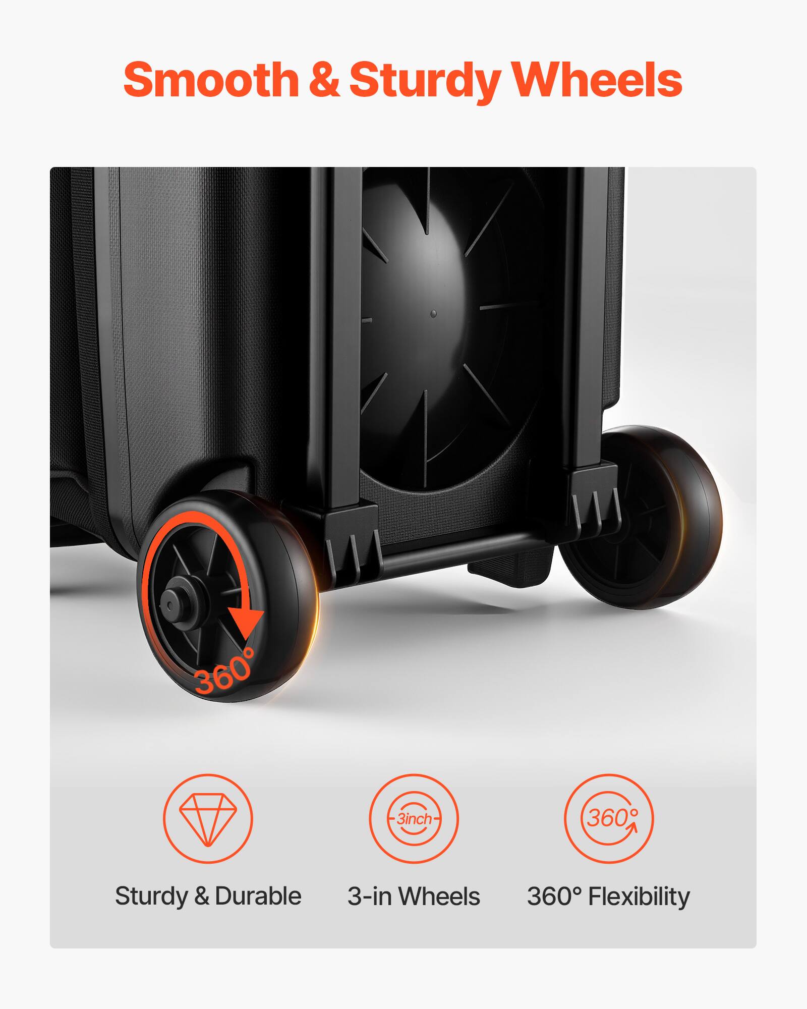 Smooth & Sturdy Wheels

- 3-inch Wheels
- 360° Flexibility
- Sturdy & Durable