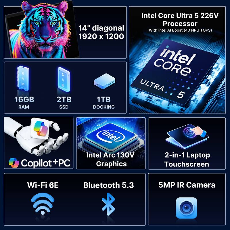 RAM 16GB  
Intel Core Ultra 5 226V Processor  
14" diagonal 1920 x 1200  
2TB SSD  
1TB DOCKING  
Intel Arc 130V Copilot+PC Graphics  
2-in-1 Laptop Touchscreen  
Wi-Fi 6E  
Bluetooth 5.3  
5MP IR Camera