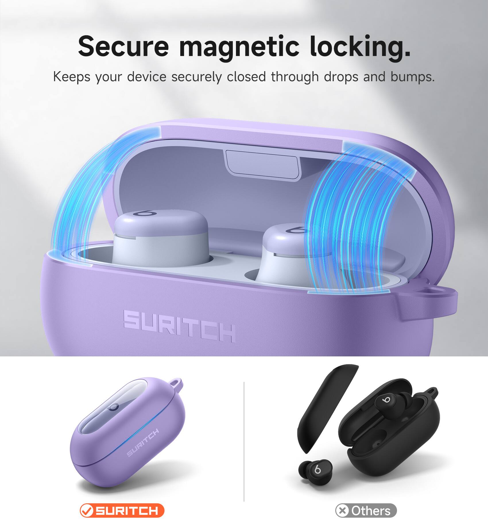 Secure magnetic locking. Keeps your device securely closed through drops and bumps. SURITCH 6 SURITCH x Others