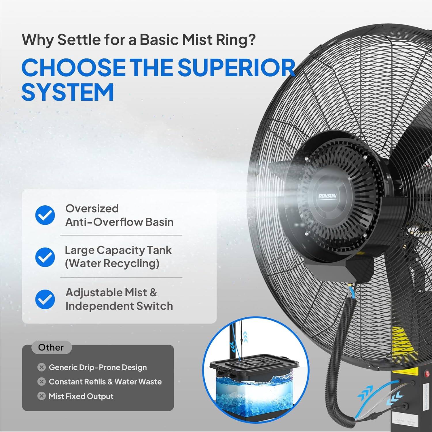 Why Settle for a Basic Mist Ring?  
CHOOSE THE SUPERIOR SYSTEM  

- Oversized Anti-Overflow Basin  
- Large Capacity Tank (Water Recycling)  
- Adjustable Mist & Independent Switch  

Other:  
- Generic Drip-Prone Design  
- Constant Refills & Water Waste  
- Mist Fixed Output