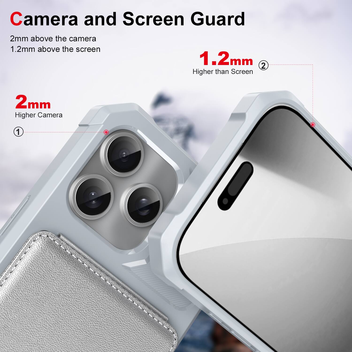 Camera and Screen Guard

2mm above the camera  
1.2mm above the screen

2mm  
Higher Camera

1.2mm  
Higher than Screen