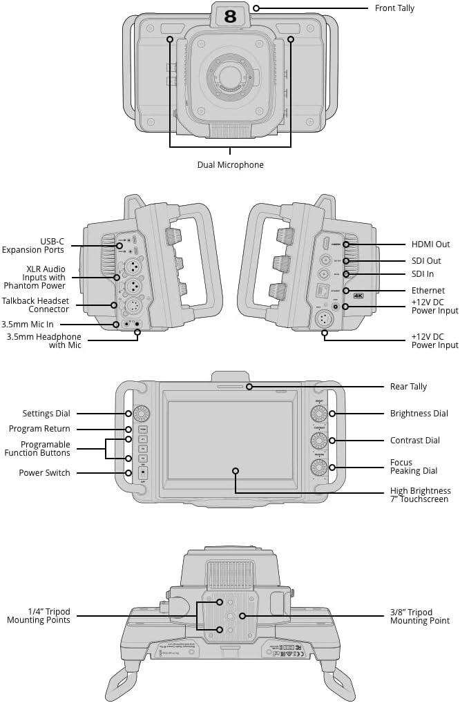 8 Front Tally Dual Microphone USB-C Expansion Ports XLR Audio Inputs with Phantom Power Talkback Headset Connector 3.5mm Mic In 3.5mm Headphone with Mic AK HDMI Out SDI Out SDI In Ethernet +12V DC Power Input +12V DC Power Input Rear Tally Settings Dial Program Return Programmable Function Buttons Power Switch Brightness Dial Contrast Dial Focus Peaking Dial High Brightness 7" Touchscreen 1/4" Tripod Mounting Points 3/8" Tripod Mounting Point